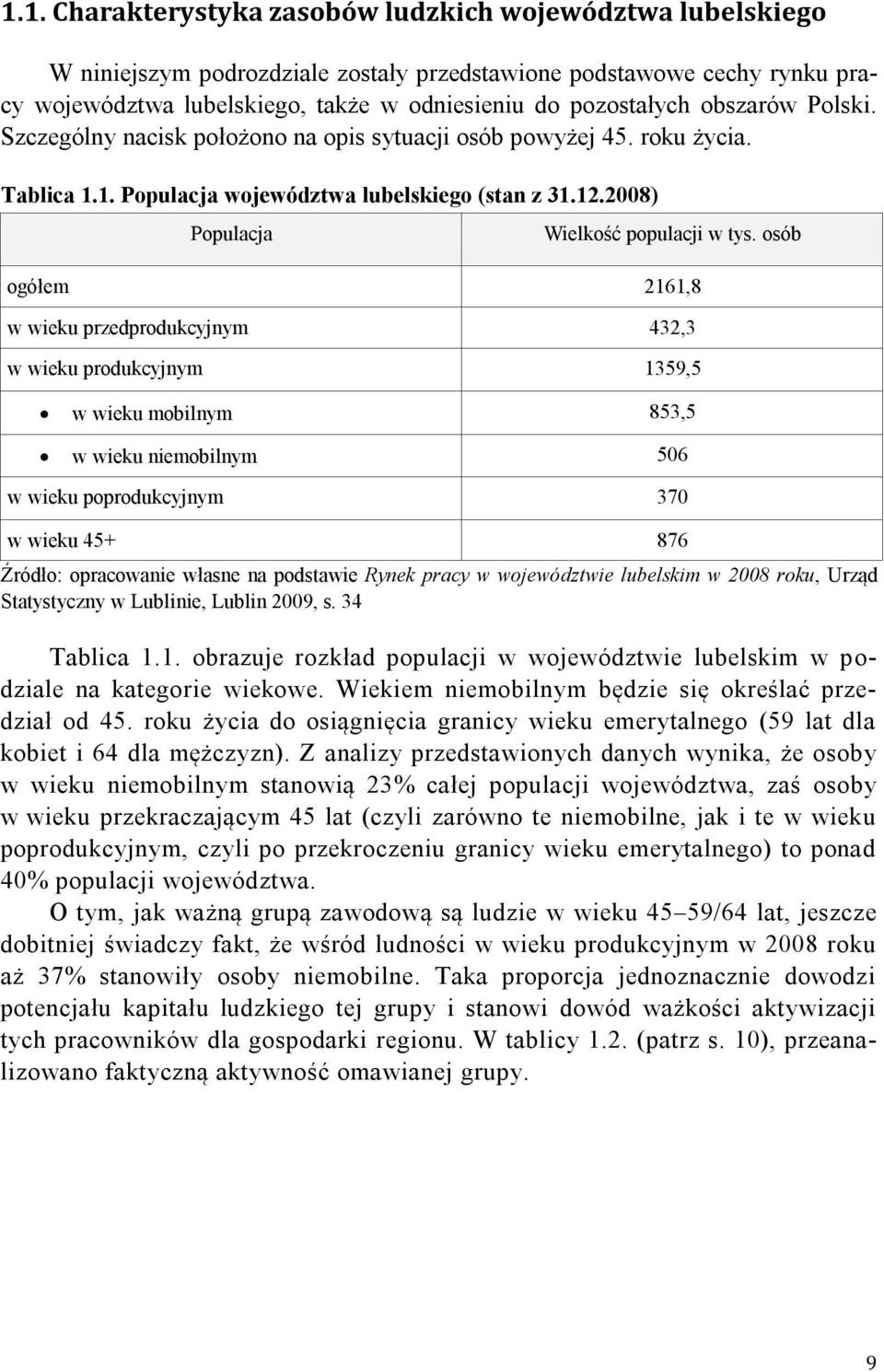 osób ogółem 2161,8 w wieku przedprodukcyjnym 432,3 w wieku produkcyjnym 1359,5 w wieku mobilnym 853,5 w wieku niemobilnym 506 w wieku poprodukcyjnym 370 w wieku 45+ 876 Źródło: opracowanie własne na