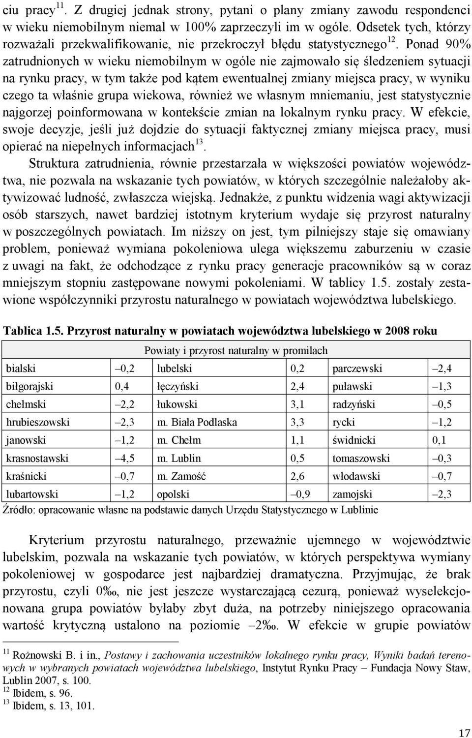 Ponad 90% zatrudnionych w wieku niemobilnym w ogóle nie zajmowało się śledzeniem sytuacji na rynku pracy, w tym także pod kątem ewentualnej zmiany miejsca pracy, w wyniku czego ta właśnie grupa