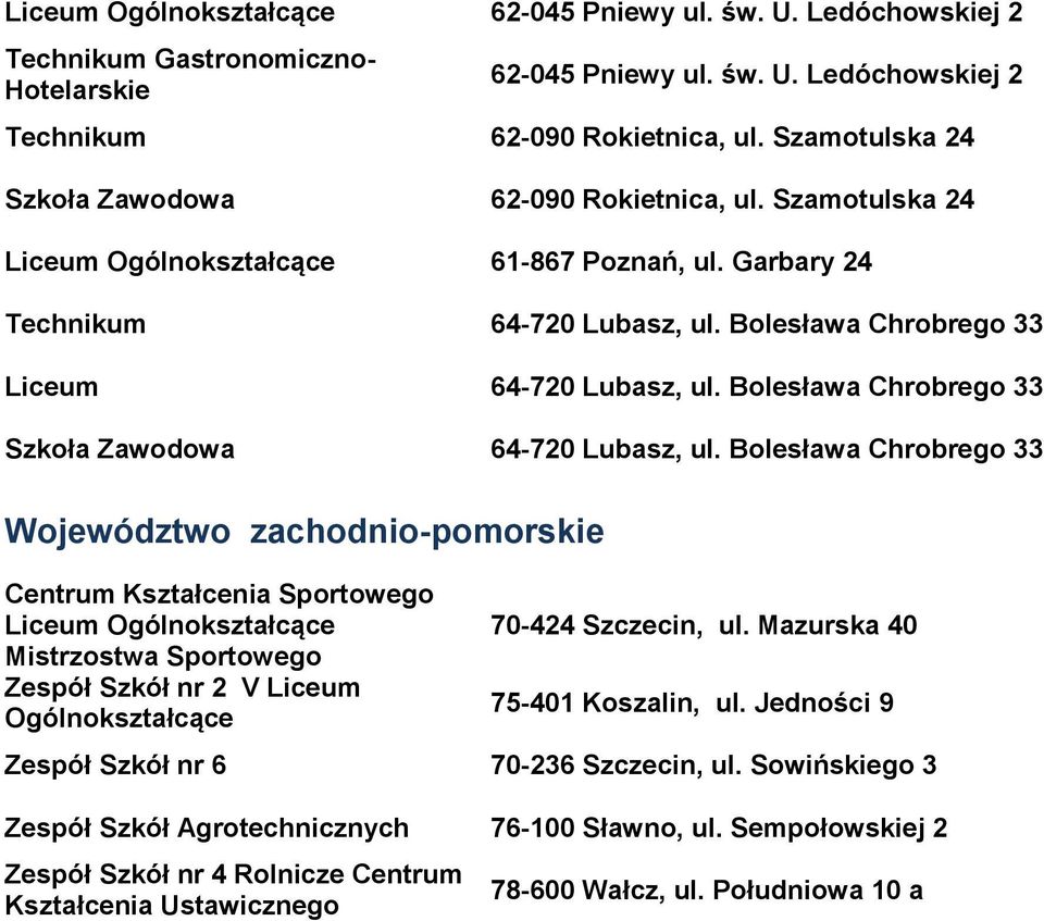 Bolesława Chrobrego 33 Szkoła Zawodowa 64-720 Lubasz, ul.