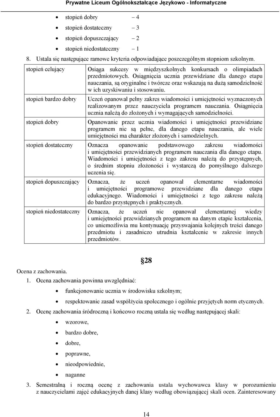 Osiągnięcia ucznia przewidziane dla danego etapu nauczania, są oryginalne i twórcze oraz wskazują na dużą samodzielność w ich uzyskiwaniu i stosowaniu.