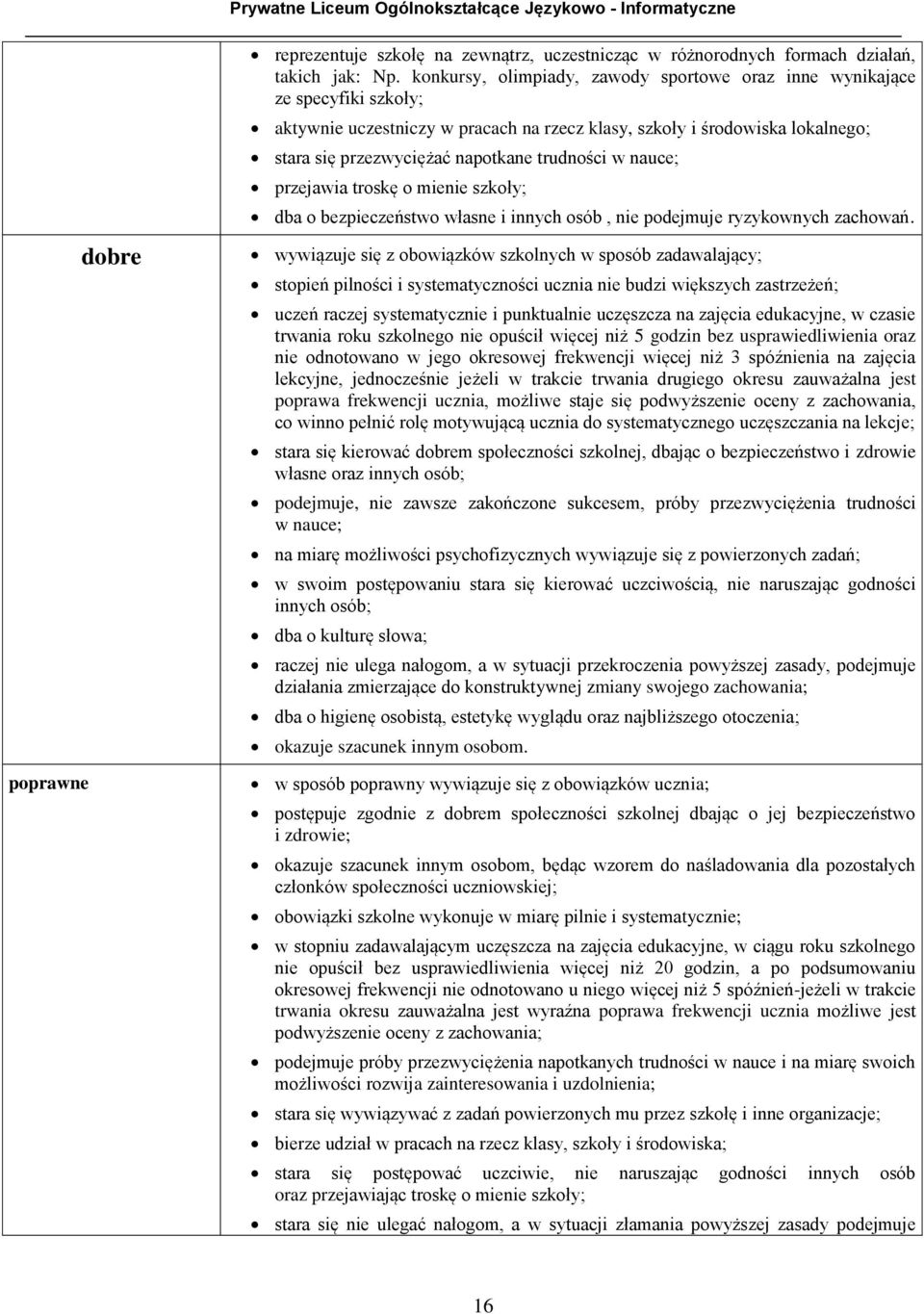 trudności w nauce; przejawia troskę o mienie szkoły; dba o bezpieczeństwo własne i innych osób, nie podejmuje ryzykownych zachowań.