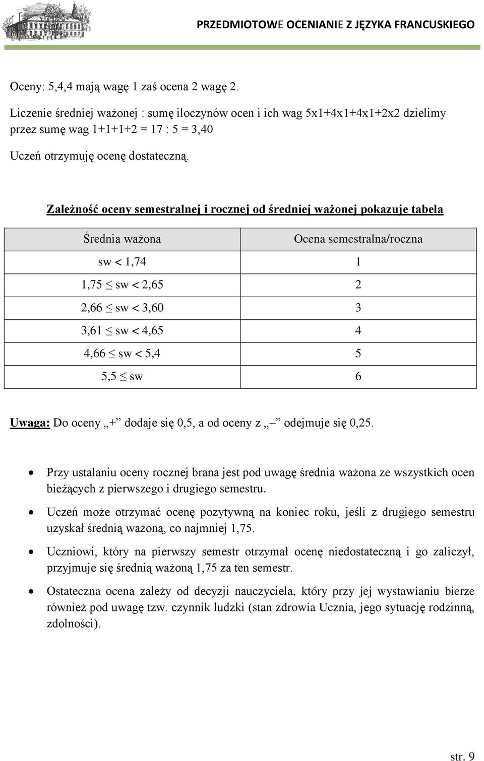 Zależność oceny semestralnej i rocznej od średniej ważonej pokazuje tabela Średnia ważona Ocena semestralna/roczna sw < 1,74 1 1,75 sw < 2,65 2 2,66 sw < 3,60 3 3,61 sw < 4,65 4 4,66 sw < 5,4 5 5,5