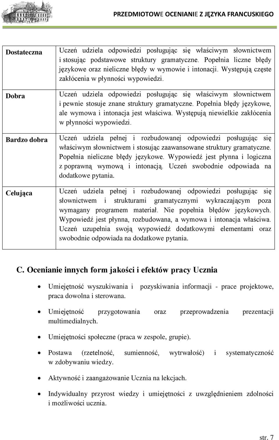 Uczeń udziela odpowiedzi posługując się właściwym słownictwem i pewnie stosuje znane struktury gramatyczne. Popełnia błędy językowe, ale wymowa i intonacja jest właściwa.