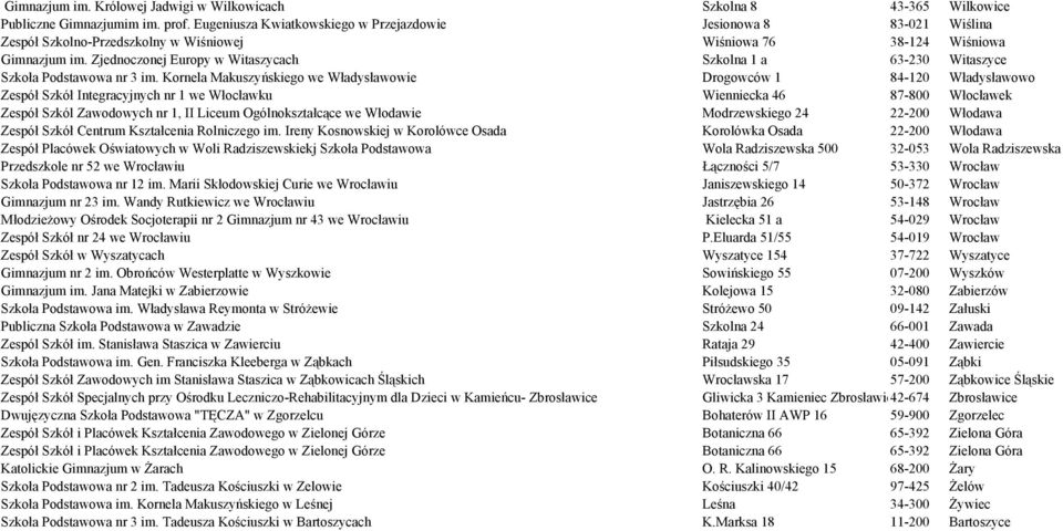 Zjednoczonej Europy w Witaszycach Szkolna 1 a 63-230 Witaszyce Szkoła Podstawowa nr 3 im.