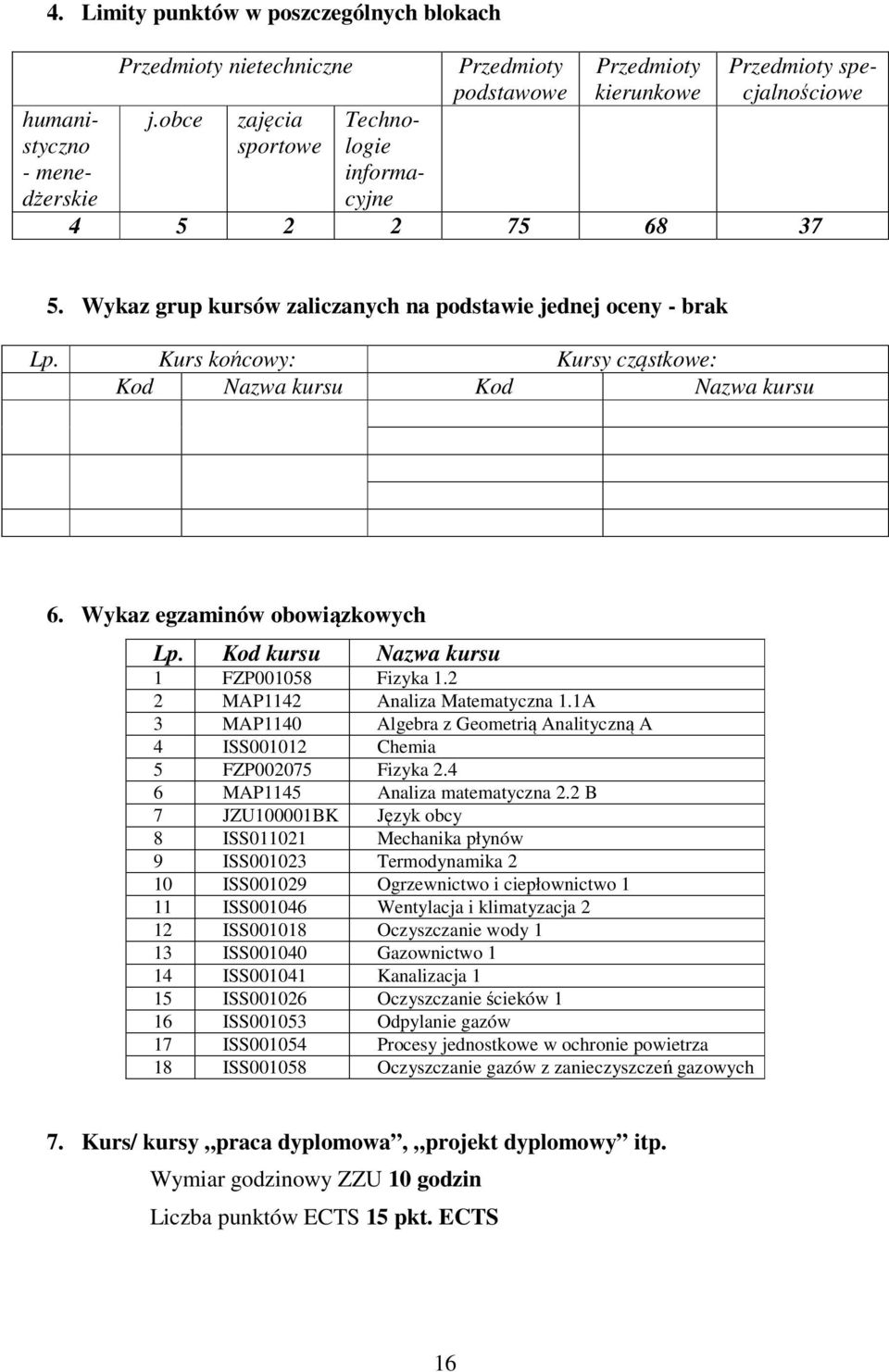 Wykaz egzaminów obowiązkowych Lp. Kod kursu Nazwa kursu 1 FZP001058 Fizyka 1. MAP114 Analiza Matematyczna 1.1A 3 MAP1140 Algebra z Geometrią Analityczną A 4 ISS00101 Chemia 5 FZP00075 Fizyka.