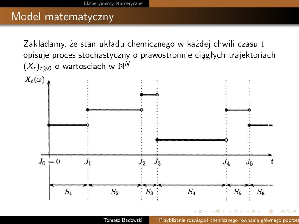 proces stochastyczny o prawostronnie