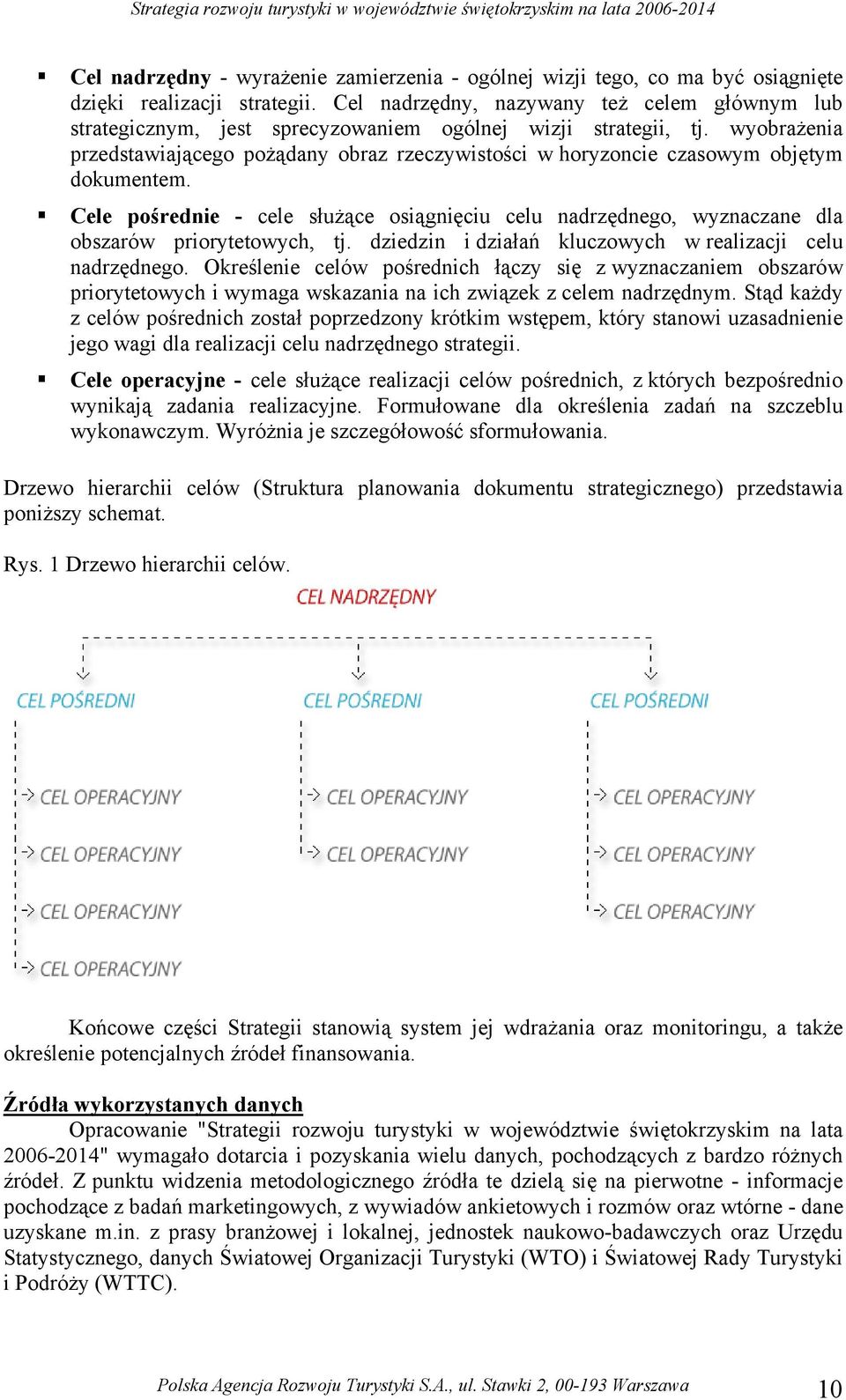 wyobrażenia przedstawiającego pożądany obraz rzeczywistości w horyzoncie czasowym objętym dokumentem.