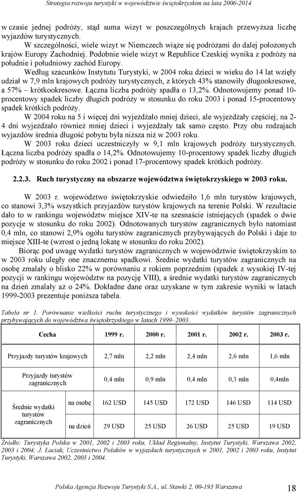 Podobnie wiele wizyt w Republice Czeskiej wynika z podróży na południe i południowy zachód Europy.