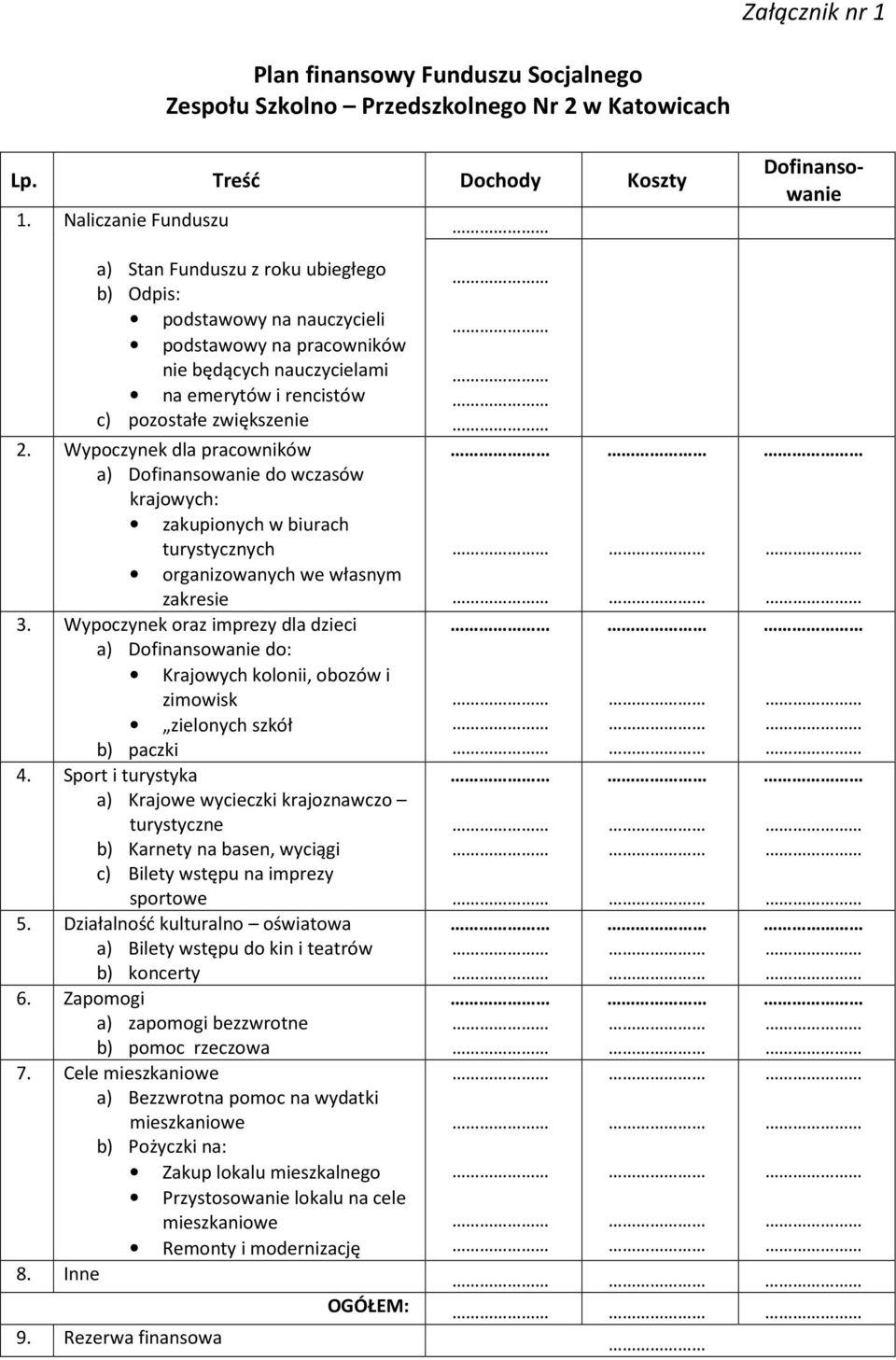 zwiększenie 2. Wypoczynek dla pracowników a) Dofinansowanie do wczasów krajowych: zakupionych w biurach turystycznych organizowanych we własnym zakresie 3.