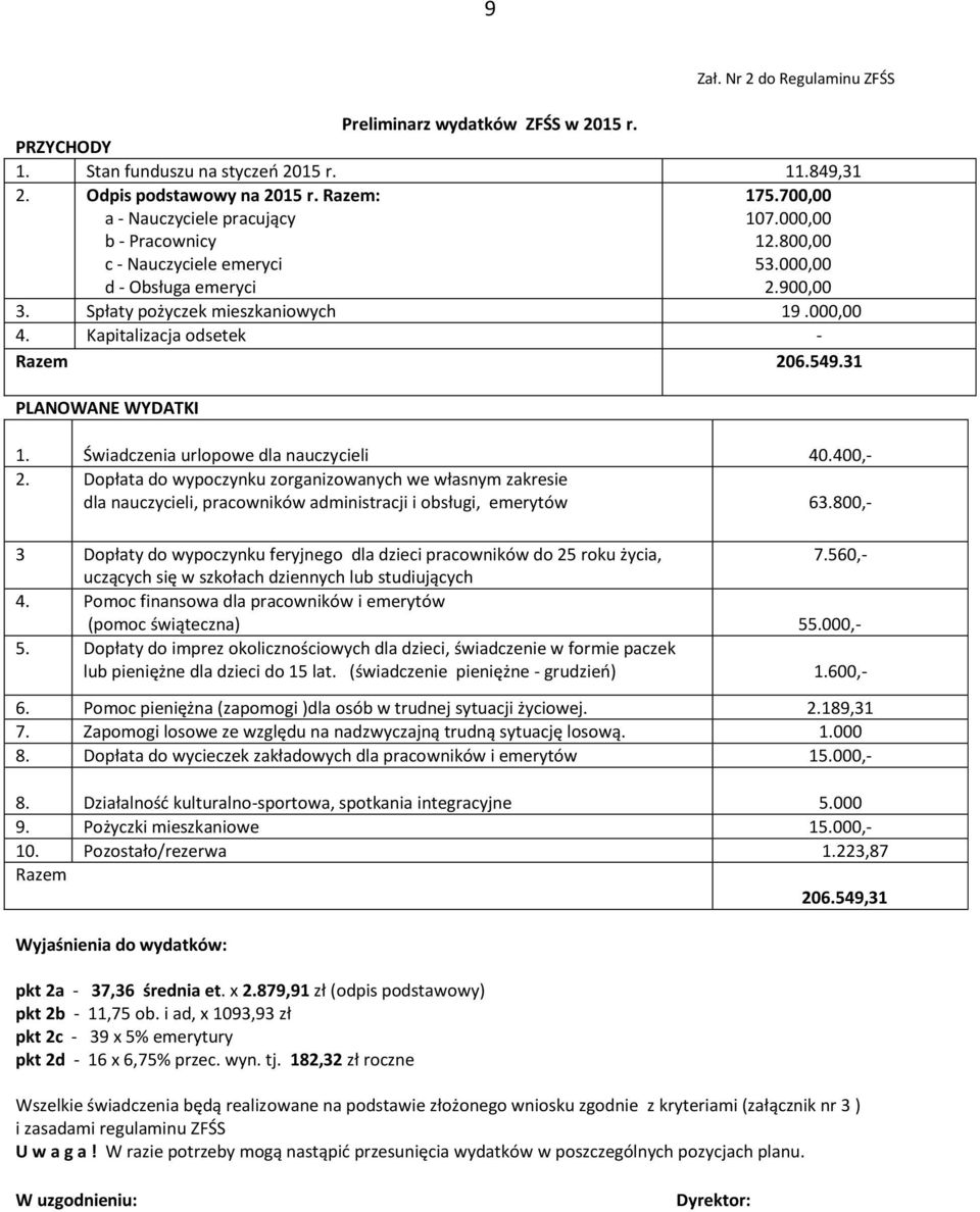 Kapitalizacja odsetek - Razem 206.549.31 PLANOWANE WYDATKI 1. Świadczenia urlopowe dla nauczycieli 40.400,- 2.