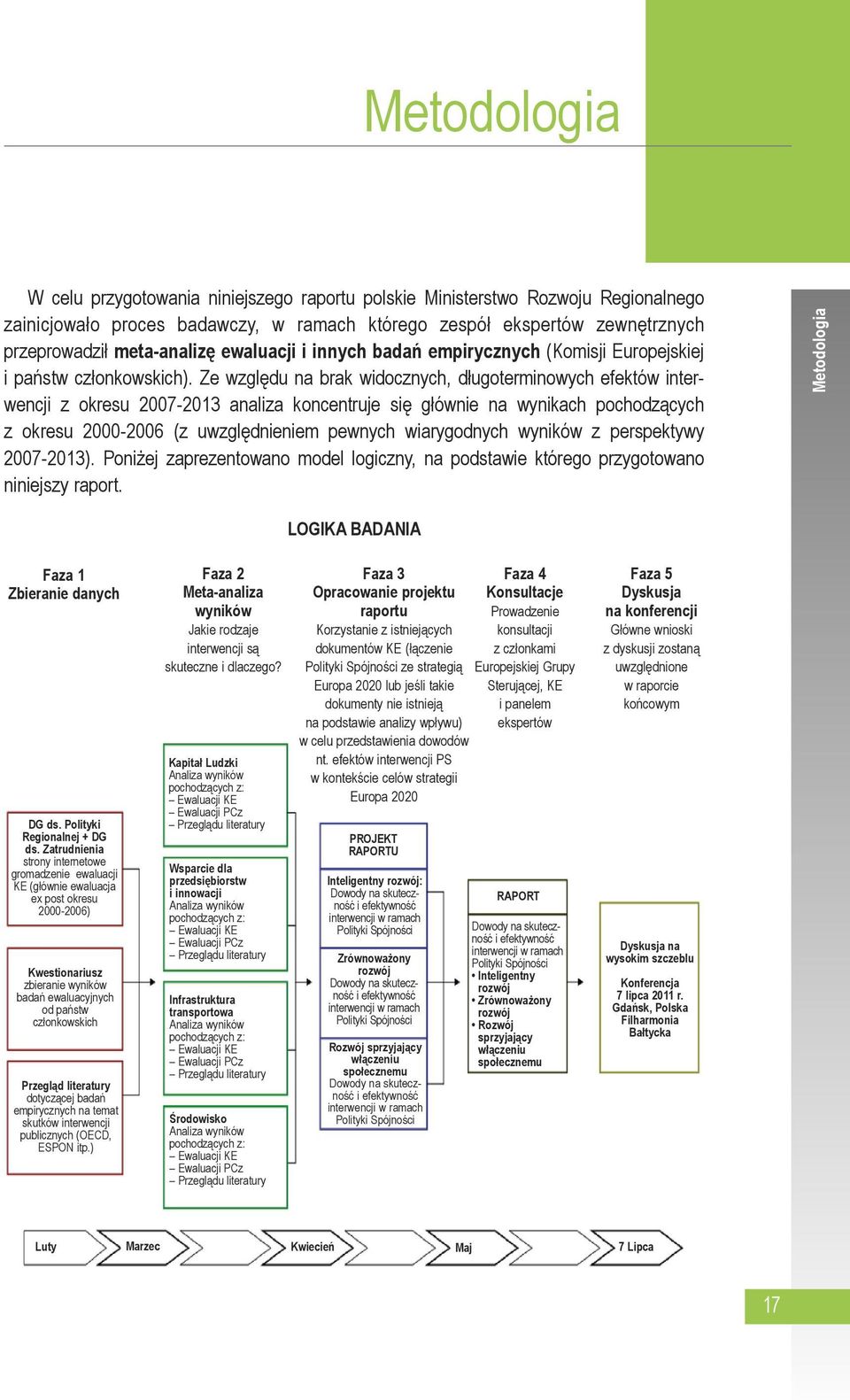 Ze względu na brak widocznych, długoterminowych efektów inter - wencji z okresu 2007-2013 analiza koncentruje się głównie na wynikach pochodzących z okresu 2000-2006 (z uwzględnieniem pewnych