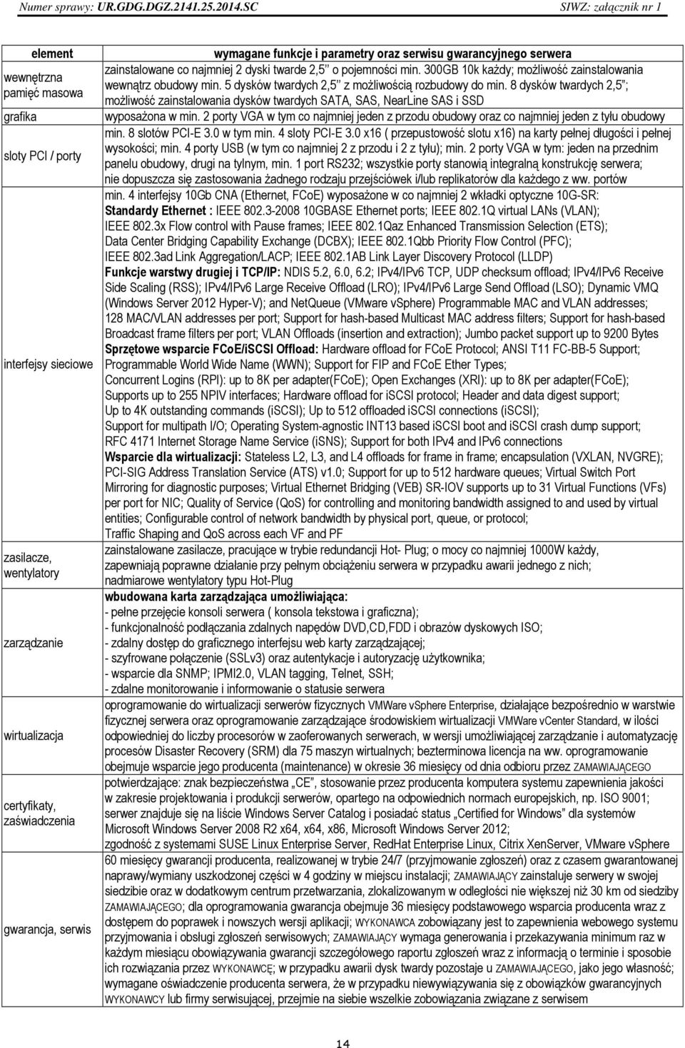 wymagane funkcje i parametry oraz serwisu gwarancyjnego serwera zainstalowane co najmniej 2 dyski twarde 2,5 o pojemności min. 300GB 10k każdy; możliwość zainstalowania wewnątrz obudowy min.