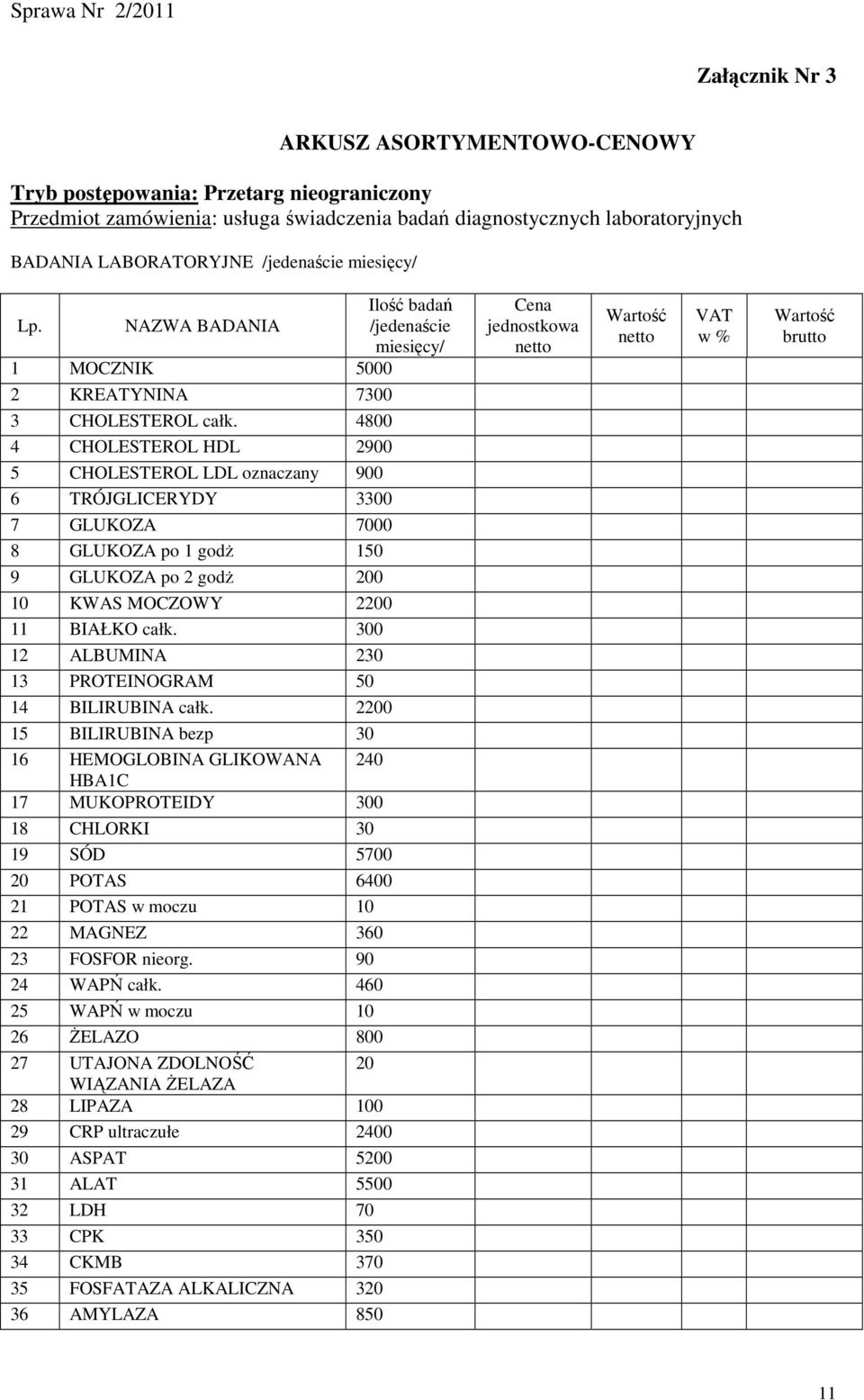 4800 4 CHOLESTEROL HDL 2900 5 CHOLESTEROL LDL oznaczany 900 6 TRÓJGLICERYDY 3300 7 GLUKOZA 7000 8 GLUKOZA po 1 godŝ 150 9 GLUKOZA po 2 godŝ 200 10 KWAS MOCZOWY 2200 11 BIAŁKO całk.