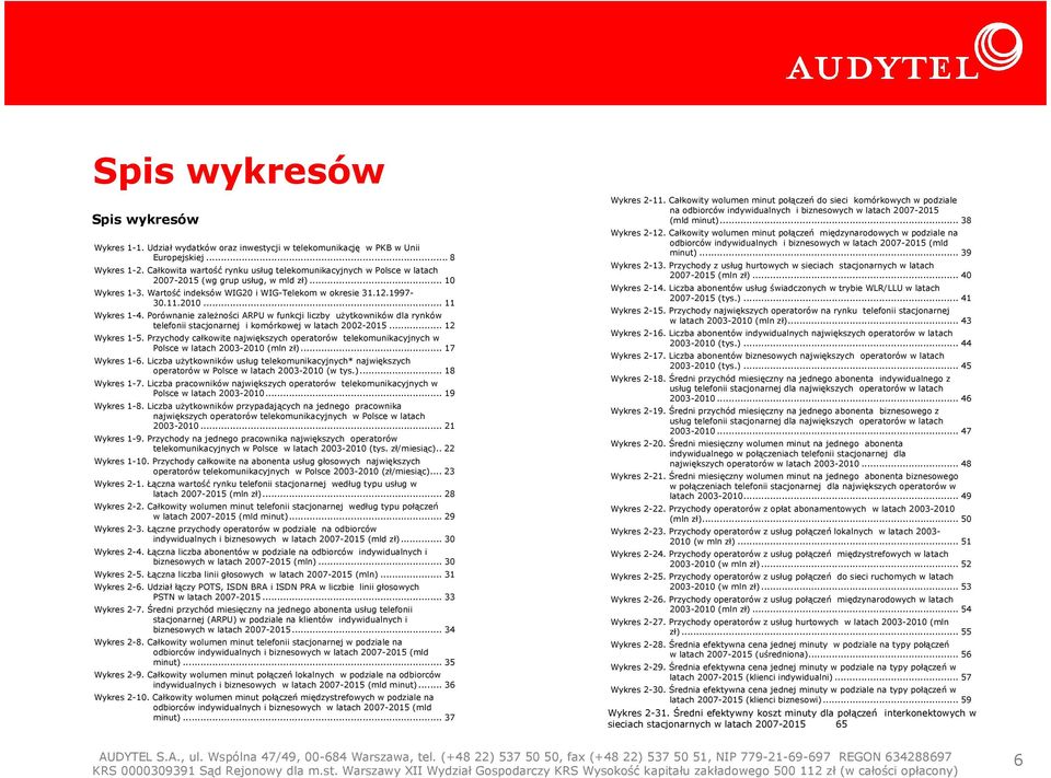 .. 11 Wykres 1-4. Porównanie zaleŝności ARPU w funkcji liczby uŝytkowników dla rynków telefonii stacjonarnej i komórkowej w latach 2002-2015... 12 Wykres 1-5.