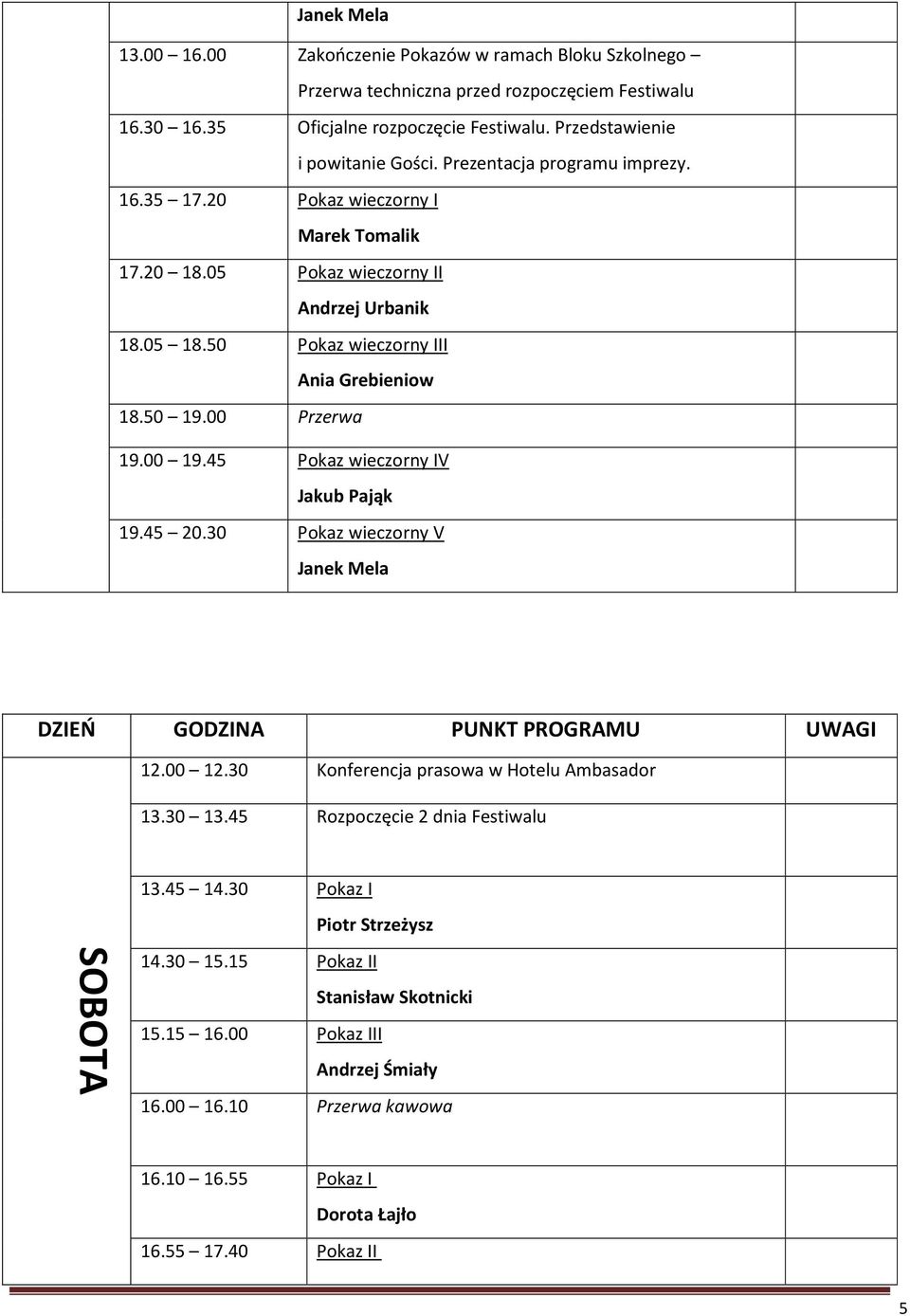 45 Pokaz wieczorny IV Jakub Pająk 19.45 20.30 Pokaz wieczorny V Janek Mela DZIEŃ GODZINA PUNKT PROGRAMU UWAGI 12.00 12.30 Konferencja prasowa w Hotelu Ambasador 13.30 13.