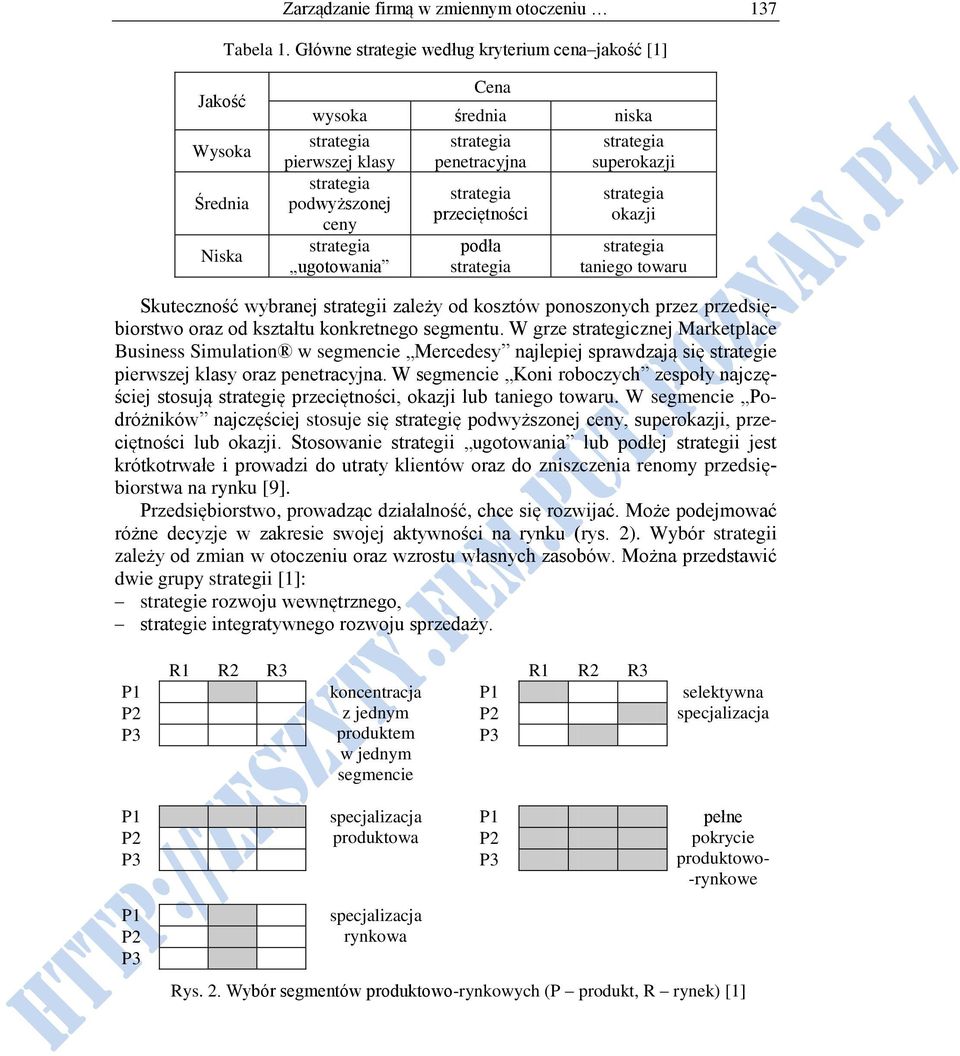 strategia podwyższonej przeciętności okazji ceny strategia ugotowania podła strategia strategia taniego towaru Skuteczność wybranej strategii zależy od kosztów ponoszonych przez przedsiębiorstwo oraz