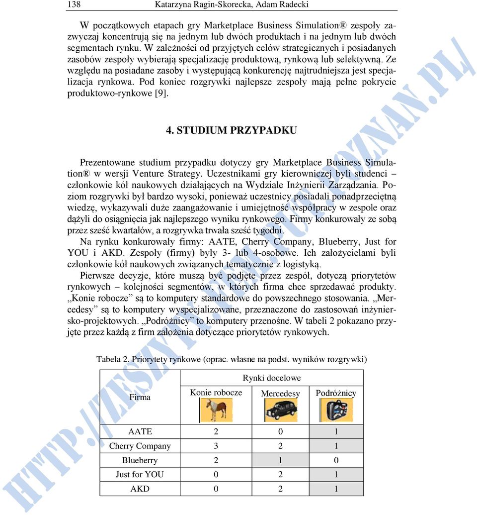 Ze względu na posiadane zasoby i występującą konkurencję najtrudniejsza jest specjalizacja rynkowa. Pod koniec rozgrywki najlepsze zespoły mają pełne pokrycie produktowo-rynkowe [9]. 4.