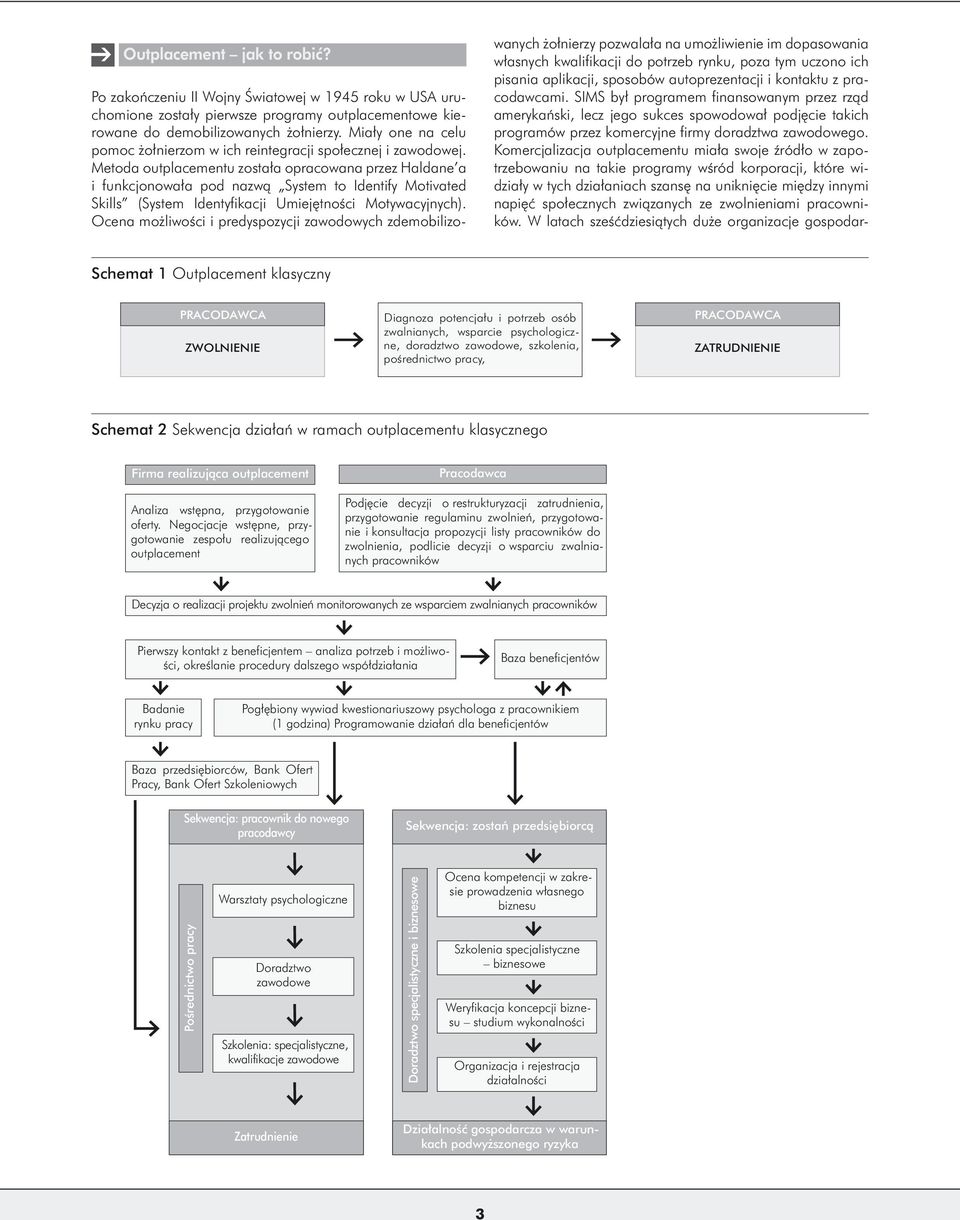 Metoda outplacementu została opracowana przez Haldane a i funkcjonowała pod nazwą System to Identify Motivated Skills (System Identyfikacji Umiejętności Motywacyjnych).