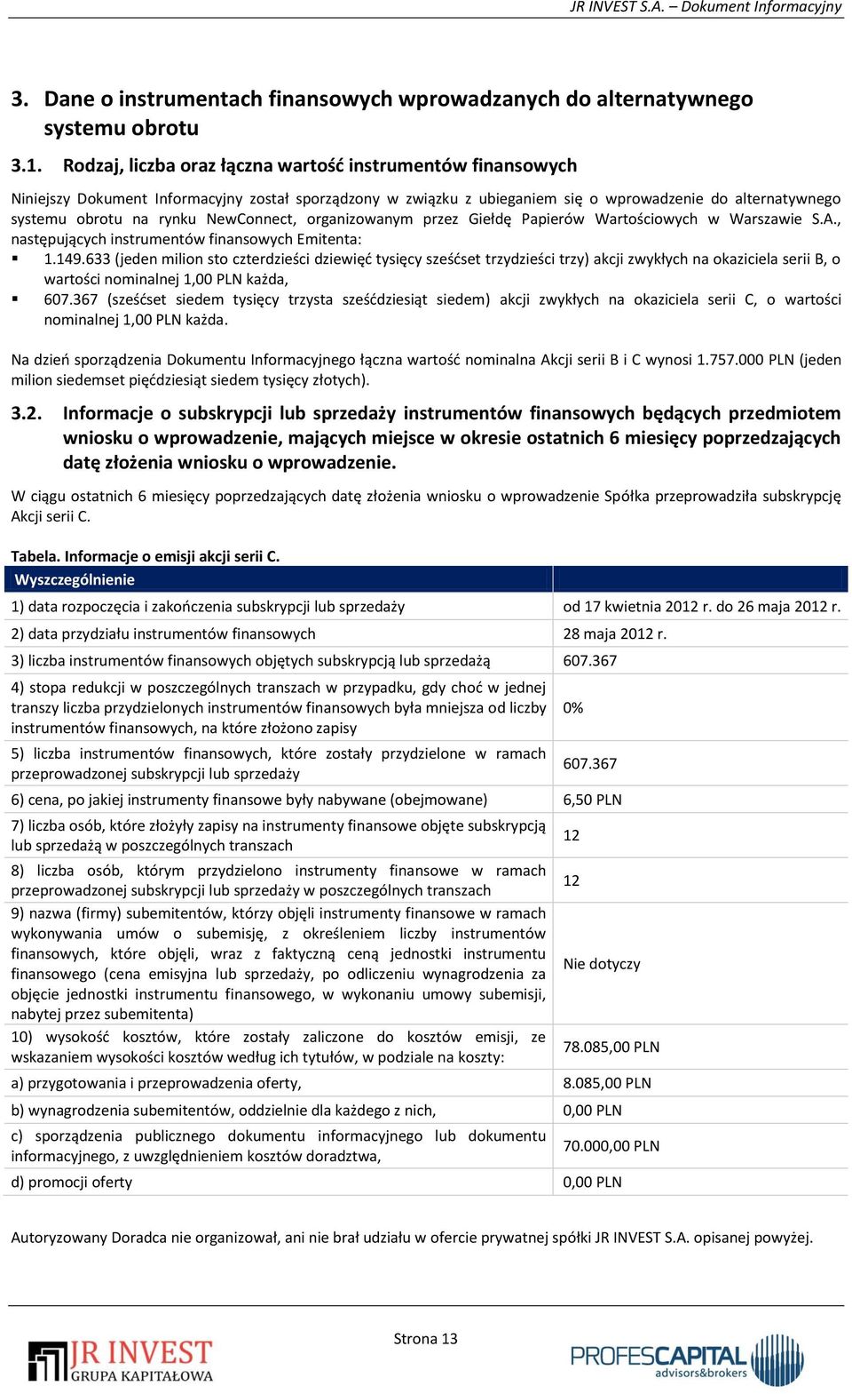 NewConnect, organizowanym przez Giełdę Papierów Wartościowych w Warszawie S.A., następujących instrumentów finansowych Emitenta: 1.149.