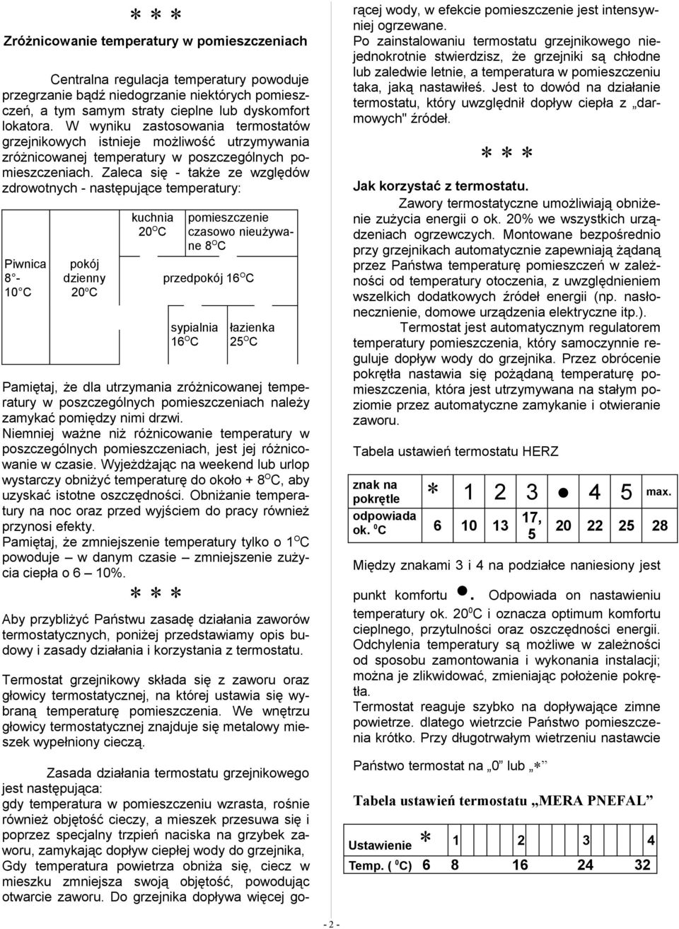 Zaleca się - także ze względów zdrowotnych - następujące temperatury: Piwnica 8-10 C pokój dzienny 20 o C kuchnia 20 O C pomieszczenie czasowo nieużywane 8 O C przedpokój 16 O C sypialnia 16 O C