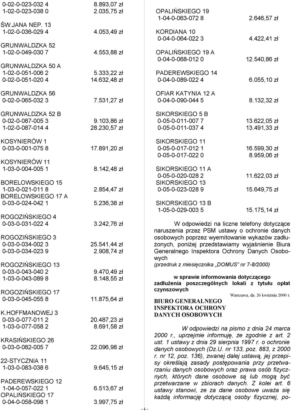 891,20 zł KOSYNIERÓW 11 1-03-0-004-005 1 8.142,48 zł BORELOWSKIEGO 15 1-03-0-021-011 8 2.854,47 zł BORELOWSKIEGO 17 A 0-03-0-024-042 1 5.236,38 zł ROGOZIŃSKIEGO 4 0-03-0-031-022 4 3.