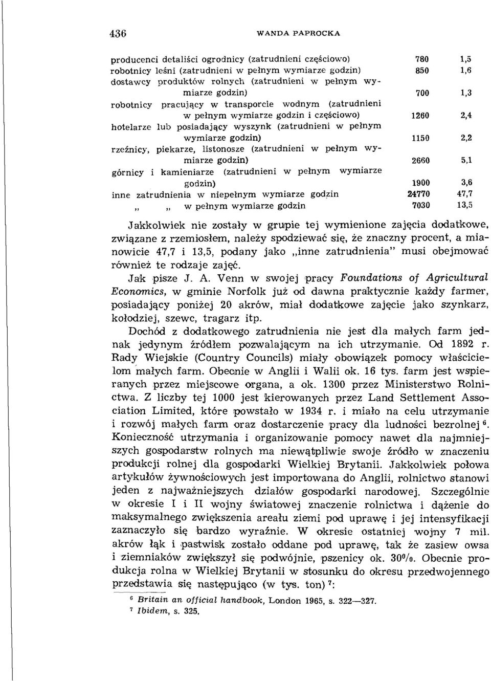 1150 2,2 rzeźnicy, piekarze, listonosze (zatrudnieni w pełnym wymiarze godzin) 2660 5,1 górnicy i kamieniarze (zatrudnieni w pełnym wymiarze godzin) 1900 3,6 inne zatrudnienia w niepełnym wymiarze