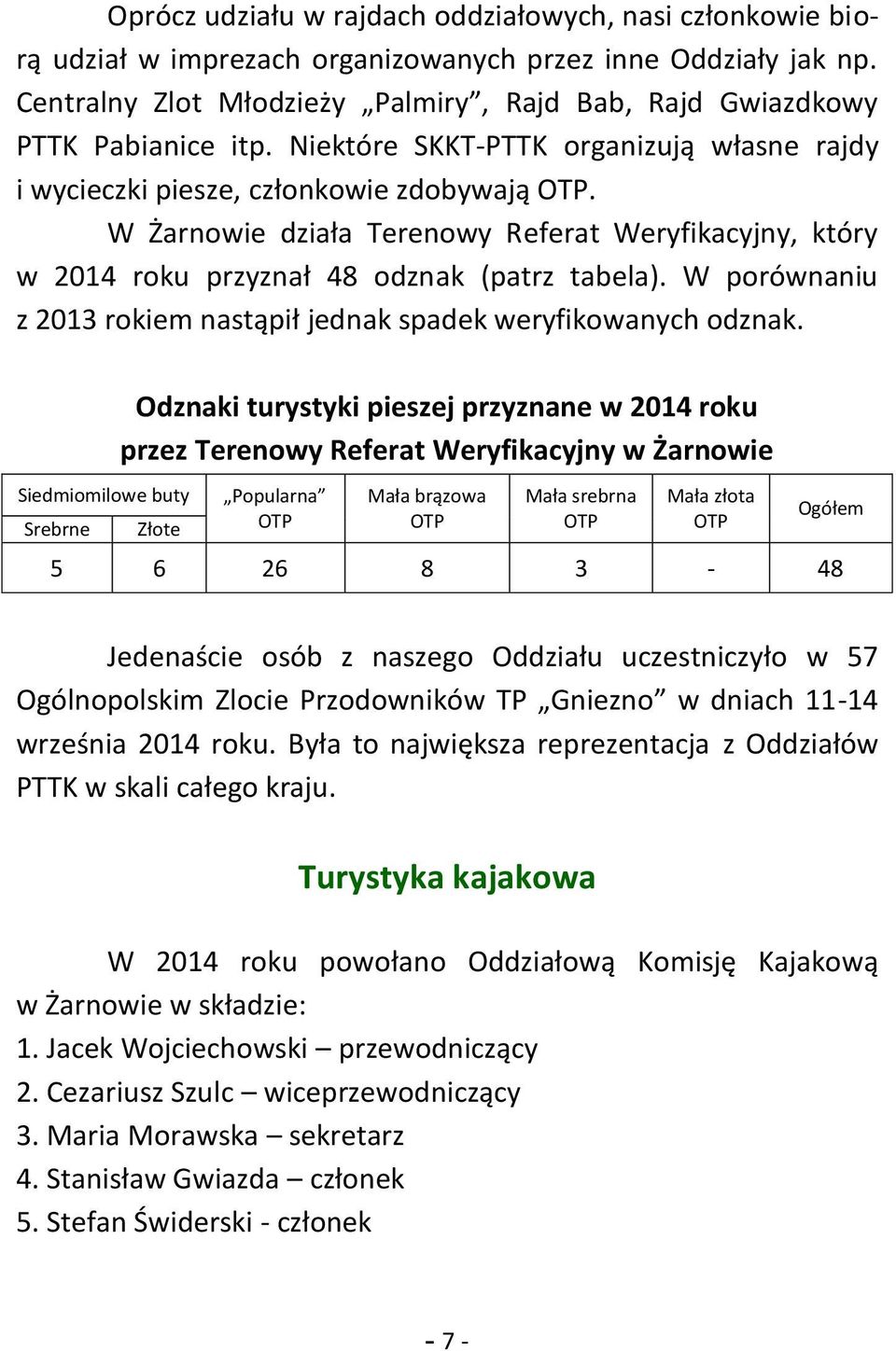 W Żarnowie działa Terenowy Referat Weryfikacyjny, który w 2014 roku przyznał 48 odznak (patrz tabela). W porównaniu z 2013 rokiem nastąpił jednak spadek weryfikowanych odznak.