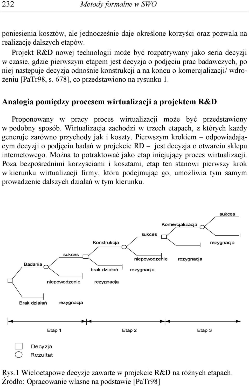 końcu o komercjalizacji/ wdro- Ŝeniu [PaTr98, s. 678], co przedstawiono na rysunku 1.