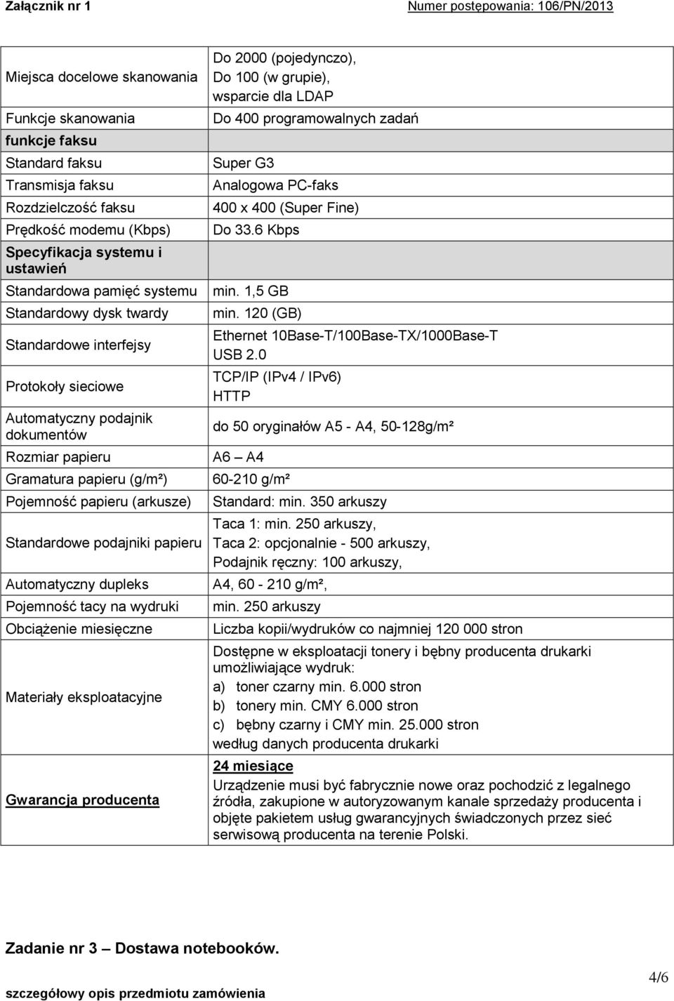 Automatyczny dupleks Pojemność tacy na wydruki Obciążenie miesięczne Materiały eksploatacyjne Gwarancja producenta Do 2000 (pojedynczo), Do 100 (w grupie), wsparcie dla LDAP Do 400 programowalnych