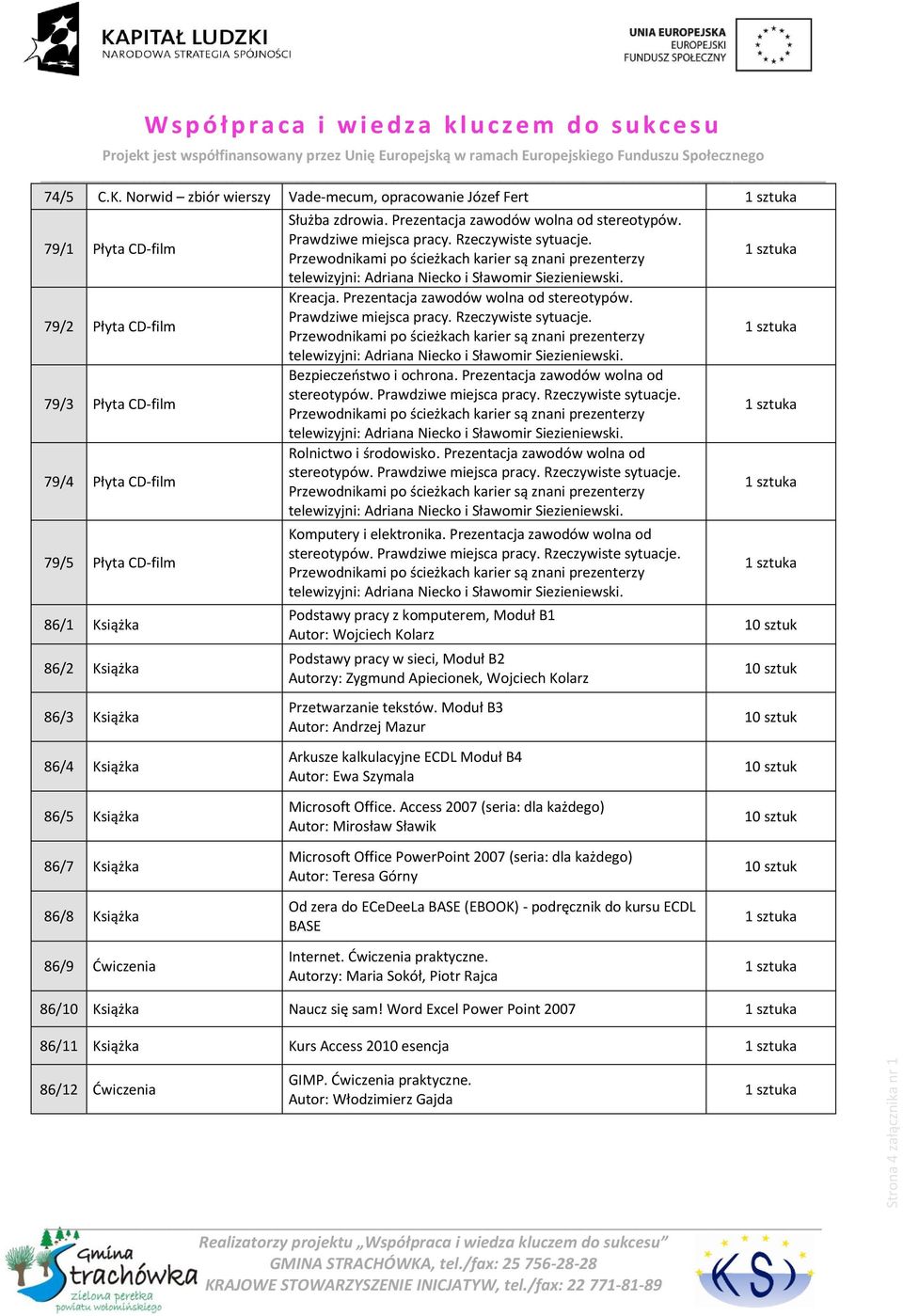 Prezentacja zawodów wolna od Rolnictwo i środowisko. Prezentacja zawodów wolna od Komputery i elektronika.