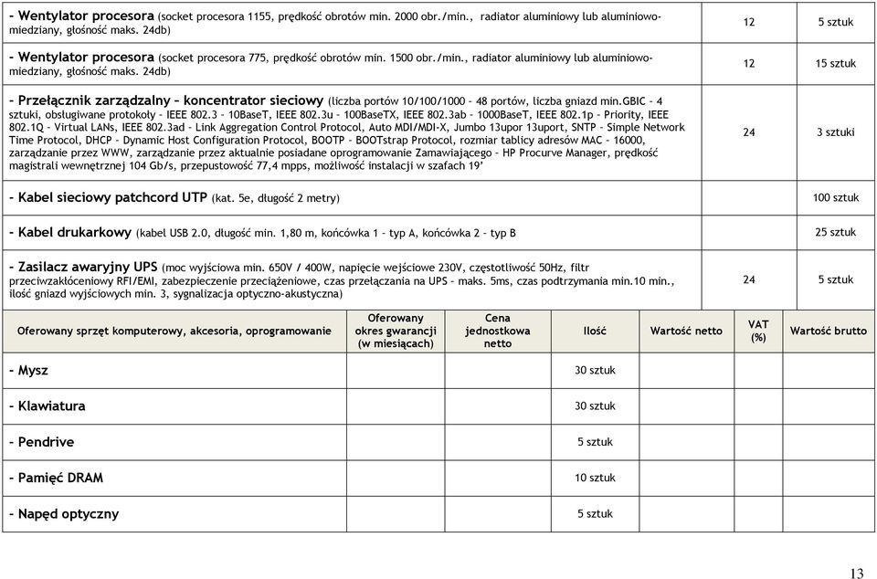 24db) - Przełącznik zarządzalny koncentrator sieciowy (liczba portów 10/100/1000 48 portów, liczba gniazd min.gbic 4 sztuki, obsługiwane protokoły IEEE 802.3 10BaseT, IEEE 802.3u 100BaseTX, IEEE 802.