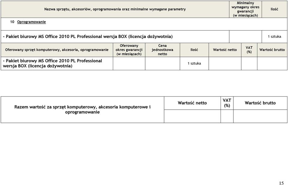 (licencja dożywotnia) 1 sztuka - Pakiet biurowy MS Office 2010 PL Professional wersja BOX