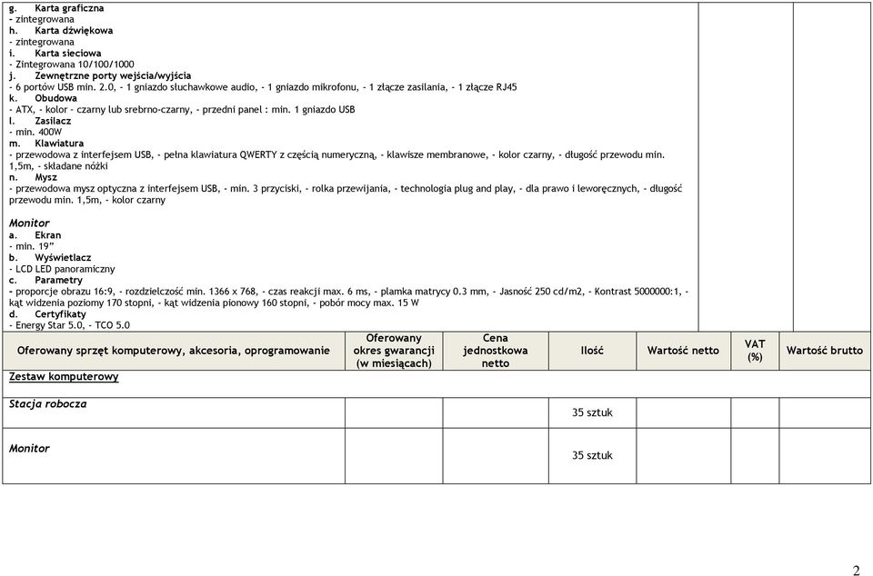 Zasilacz - min. 400W m. Klawiatura - przewodowa z interfejsem USB, - pełna klawiatura QWERTY z częścią numeryczną, - klawisze membranowe, - kolor czarny, - długość przewodu min.