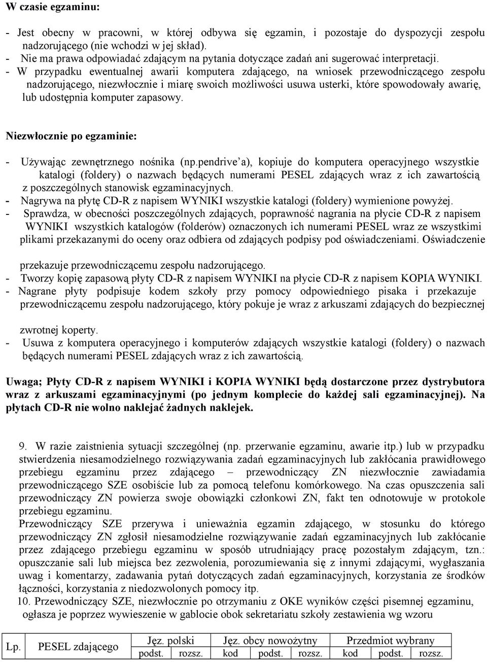 - W przypadku ewentualnej awarii komputera zdającego, na wniosek przewodniczącego zespołu nadzorującego, niezwłocznie i miarę swoich możliwości usuwa usterki, które spowodowały awarię, lub udostępnia