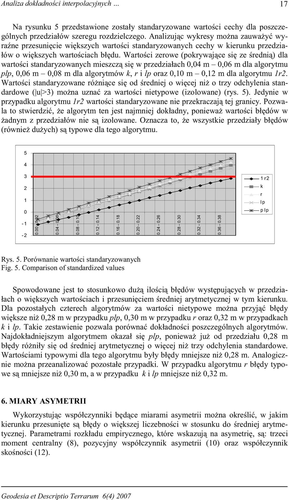 Warto ci zerowe (pokrywaj ce si ze redni ) dla warto ci standaryzowanych mieszcz si w przedziałach 0,04 m 0,06 m dla algorytmu plp, 0,06 m 0,08 m dla algorytmów k, r i lp oraz 0,10 m 0,12 m dla