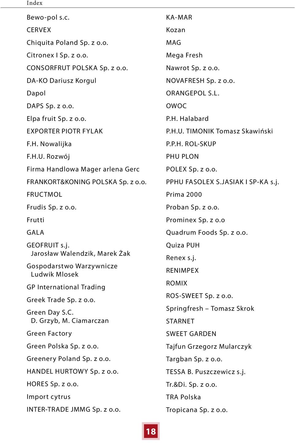 z o.o. Green Day S.C. D. Grzyb, M. Ciamarczan Green Factory Green Polska Sp. z o.o. Greenery Poland Sp. z o.o. HANDEL HURTOWY Sp. z o.o. HORES Sp. z o.o. Import cytrus INTER-TRADE JMMG Sp. z o.o. KA-MAR Kozan MAG Mega Fresh Nawrot Sp.