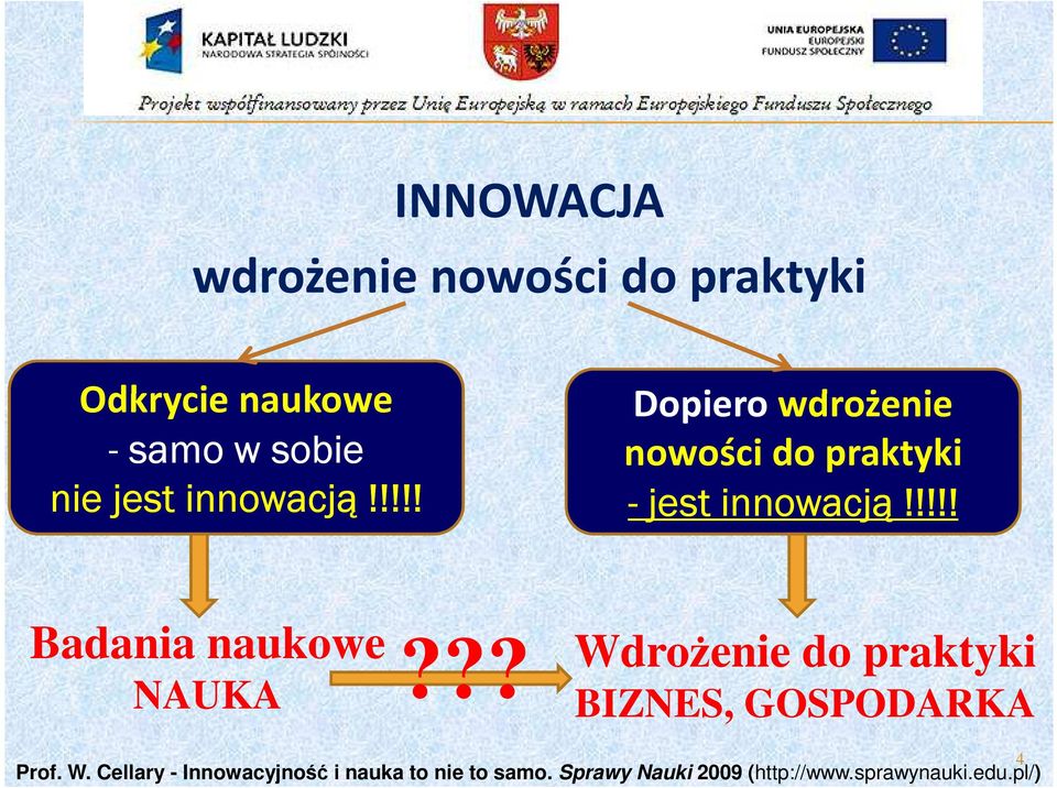 !!!! Badania naukowe NAUKA??? WdroŜenie do praktyki BIZNES, GOSPODARKA Prof. W. Cellary - Innowacyjność i nauka to nie to samo.