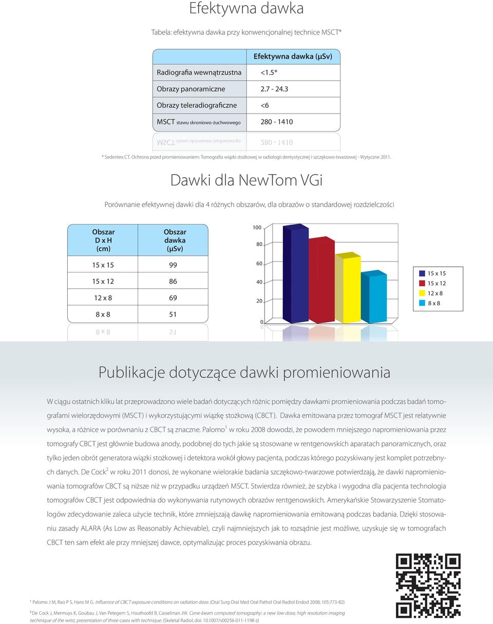 Ochrona przed promieniowaniem: Tomografia wiązki stożkowej w radiologii dentystycznej i szczękowo-twarzowej - Wytyczne 2011. Cephalometric radiograph 2.7-24.