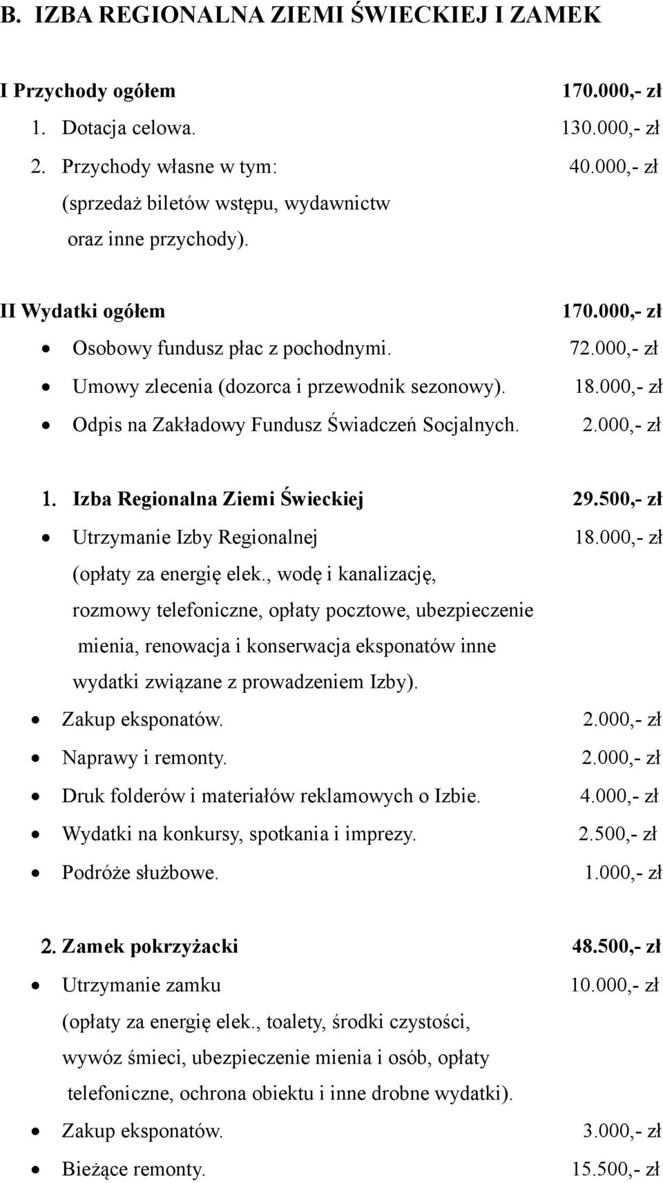 000,- zł Odpis na Zakładowy Fundusz Świadczeń Socjalnych. 2.000,- zł 1. Izba Regionalna Ziemi Świeckiej 29.500,- zł Utrzymanie Izby Regionalnej 18.000,- zł (opłaty za energię elek.