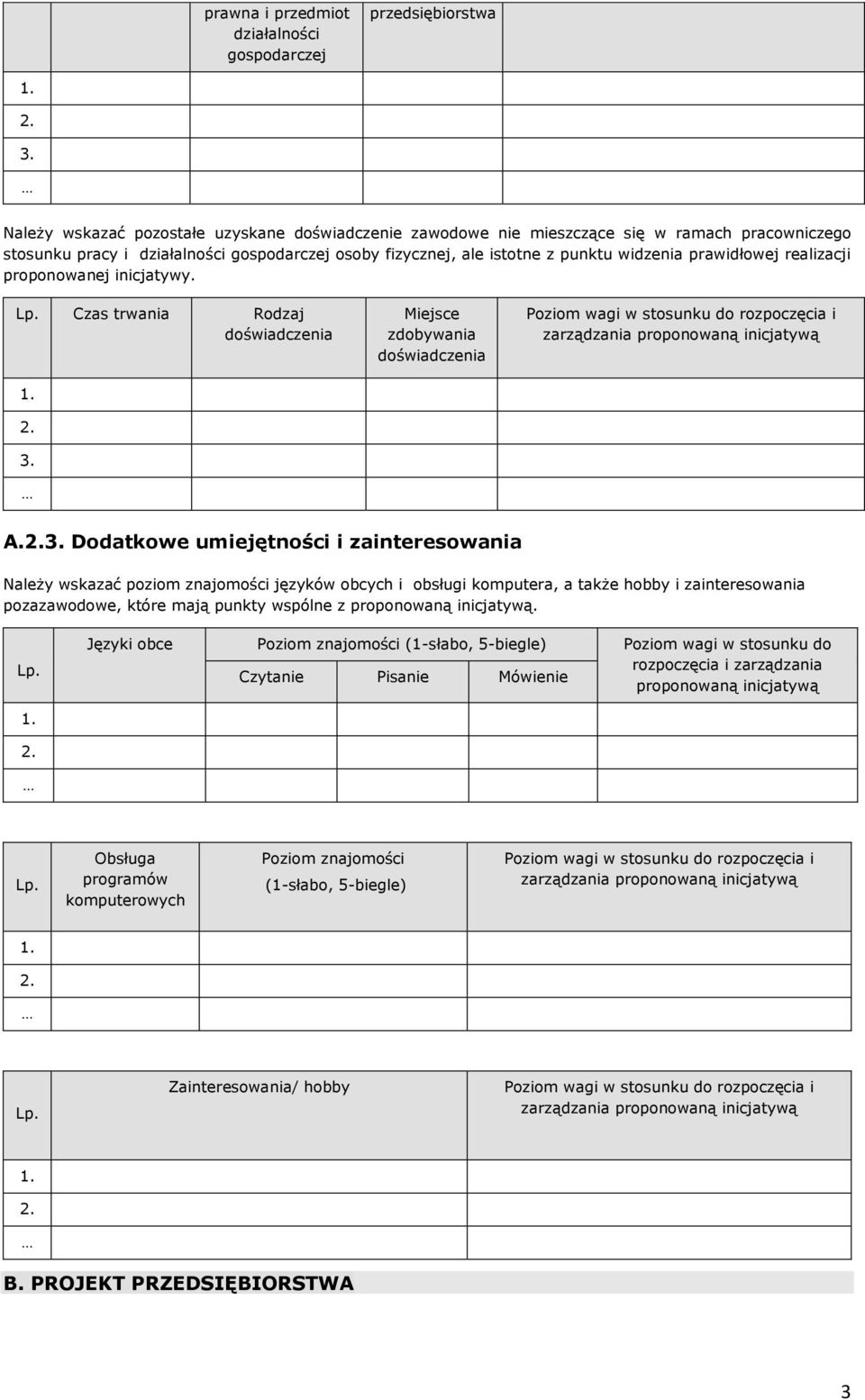Czas trwania Rodzaj doświadczenia Miejsce zdobywania doświadczenia Poziom wagi w stosunku do rozpoczęcia i zarządzania proponowaną inicjatywą A.