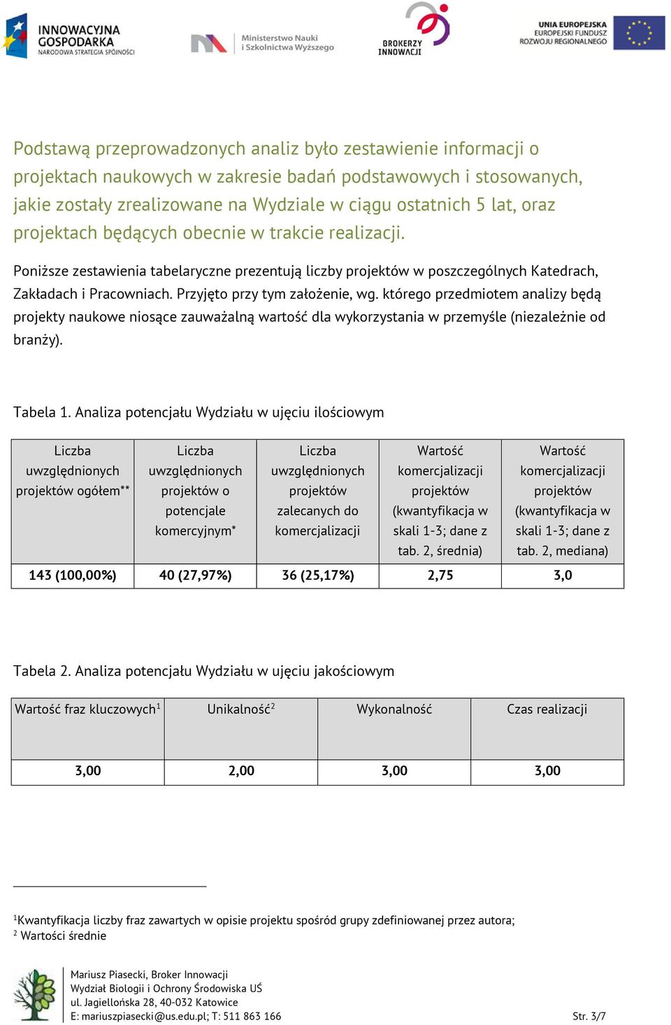 którego przedmiotem analizy będą projekty naukowe niosące zauważalną wartość dla wykorzystania w przemyśle (niezależnie od branży). Tabela 1.