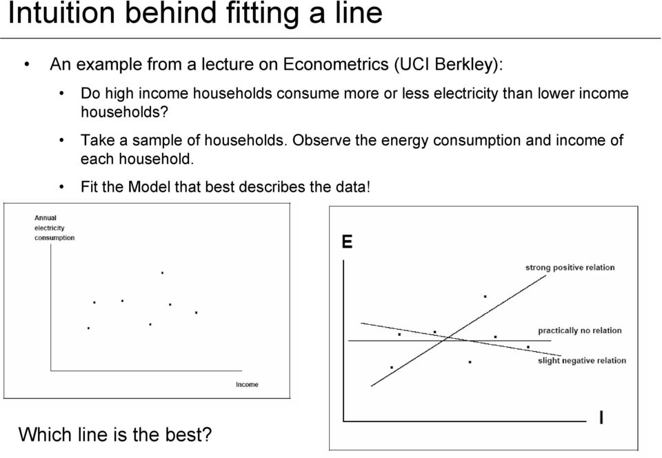 income households? Take a sample of households.