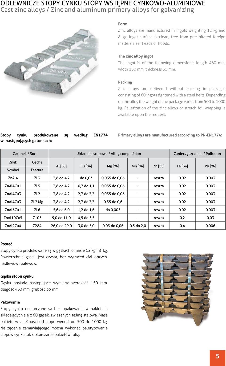 Packing Zinc alloys are delivered without packing in packages consisting of 60 ingots tightened with a steel belts. Depending on the alloy the weight of the package varies from 500 to 1000 kg.