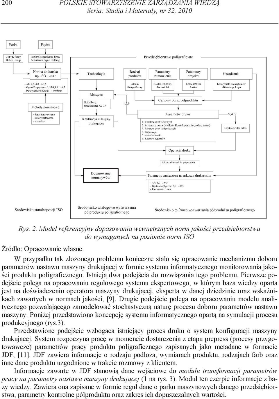 W przypadku tak zło onego problemu konieczne stało si opracowanie mechanizmu doboru parametrów nastawu maszyny drukuj cej w formie systemu informatycznego monitorowania jako- ci produktu