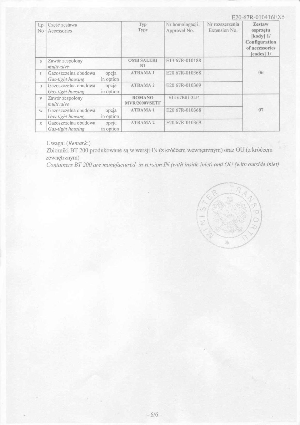 ATRAMA I El3 67R-0r0r88 Et367R0I 013,+ ATRAMA 2 820 67R-010369 06 01 Uwaga: (Remark:) Zbiorniki BT 200 produkowane sgw wersji IN (z kr66cem