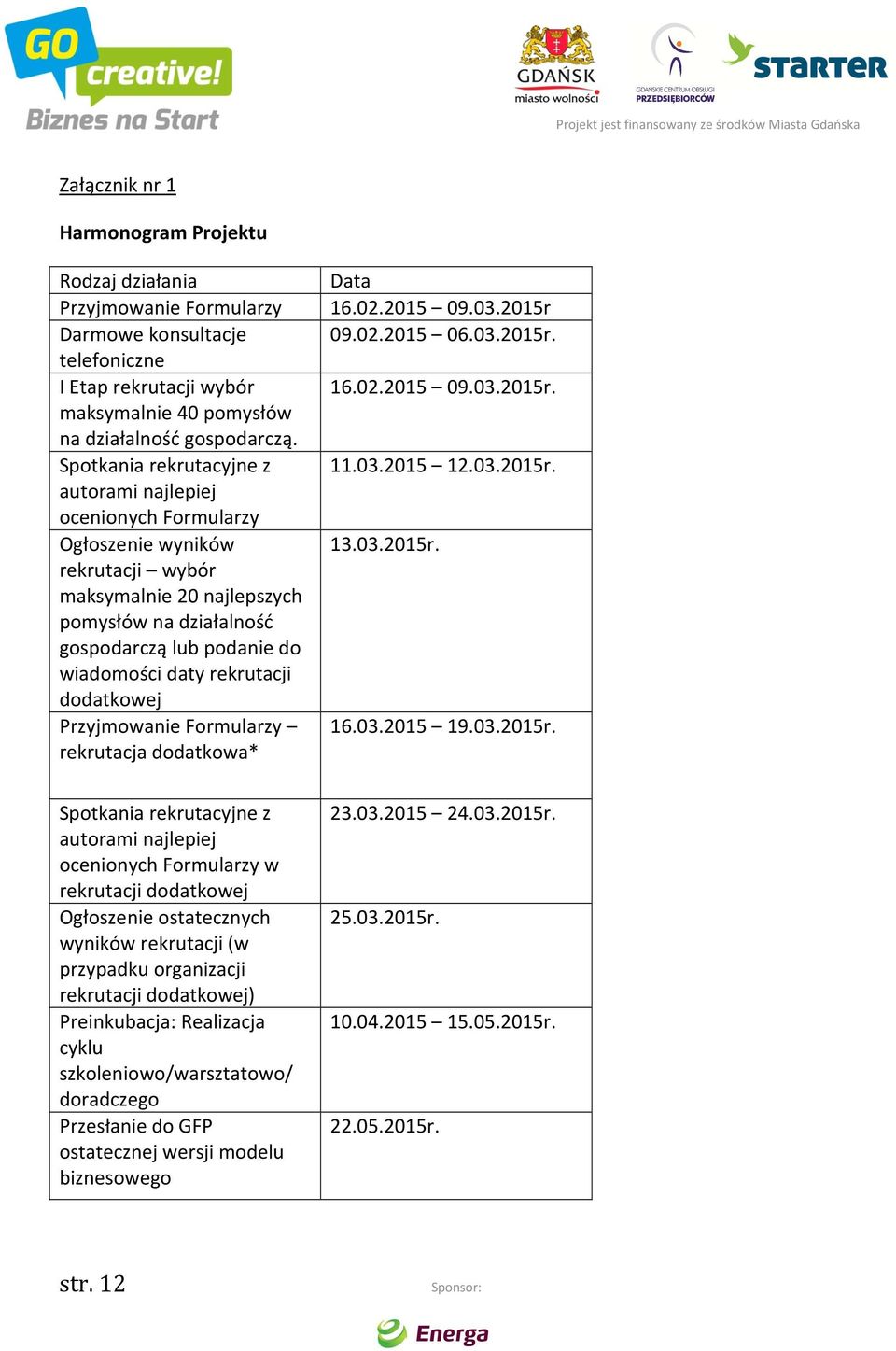 rekrutacji dodatkowej Przyjmowanie Formularzy rekrutacja dodatkowa* Spotkania rekrutacyjne z autorami najlepiej ocenionych Formularzy w rekrutacji dodatkowej Ogłoszenie ostatecznych wyników