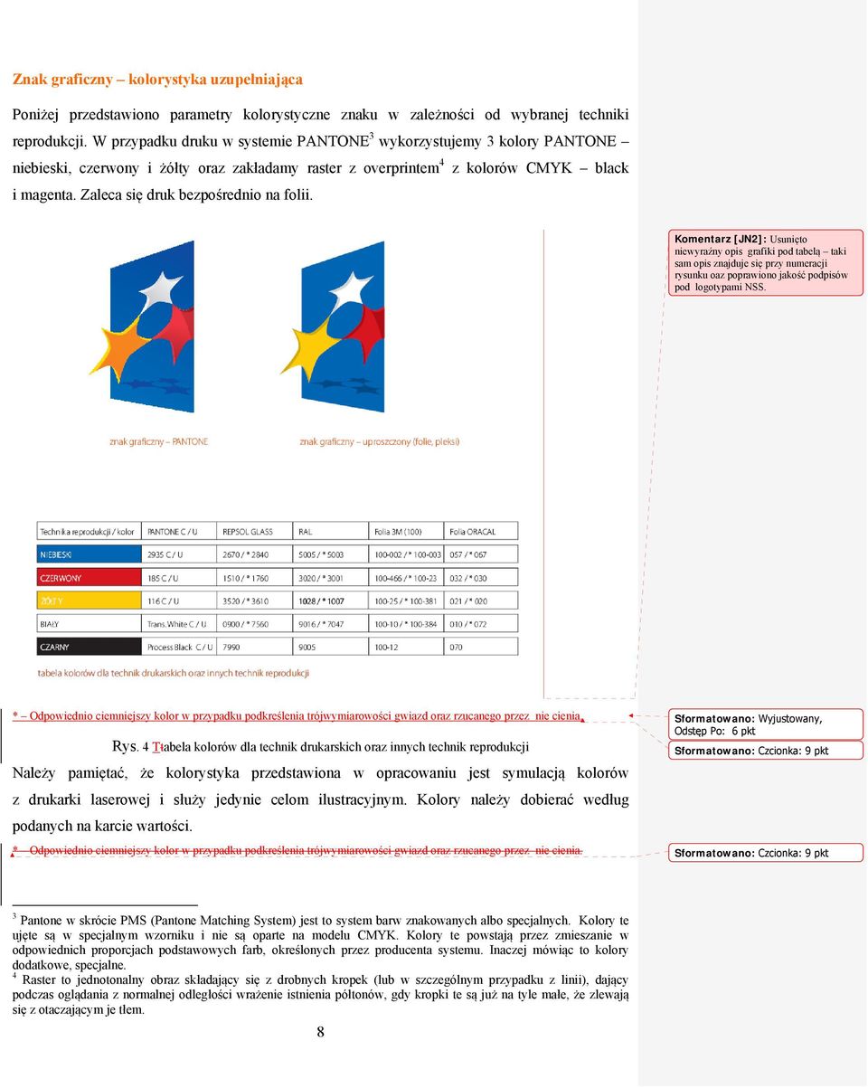 Zaleca się druk bezpośrednio na folii. Komentarz [JN2]: Usunięto niewyraźny opis grafiki pod tabelą taki sam opis znajduje się przy numeracji rysunku oaz poprawiono jakość podpisów pod logotypami NSS.