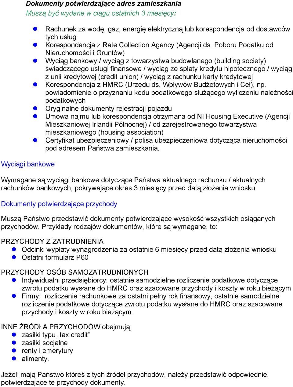 Poboru Podatku od Nieruchomości i Gruntów) Wyciąg bankowy / wyciąg z towarzystwa budowlanego (building society) świadczącego usługi finansowe / wyciąg ze spłaty kredytu hipotecznego / wyciąg z unii