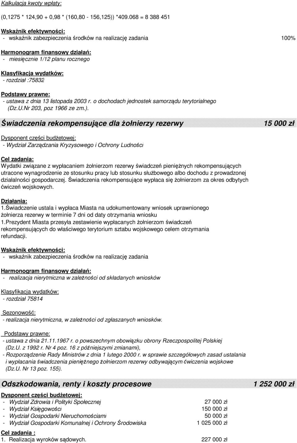 o dochodach jednostek samorządu terytorialnego (Dz.U.Nr 203, poz 1966 ze zm.).