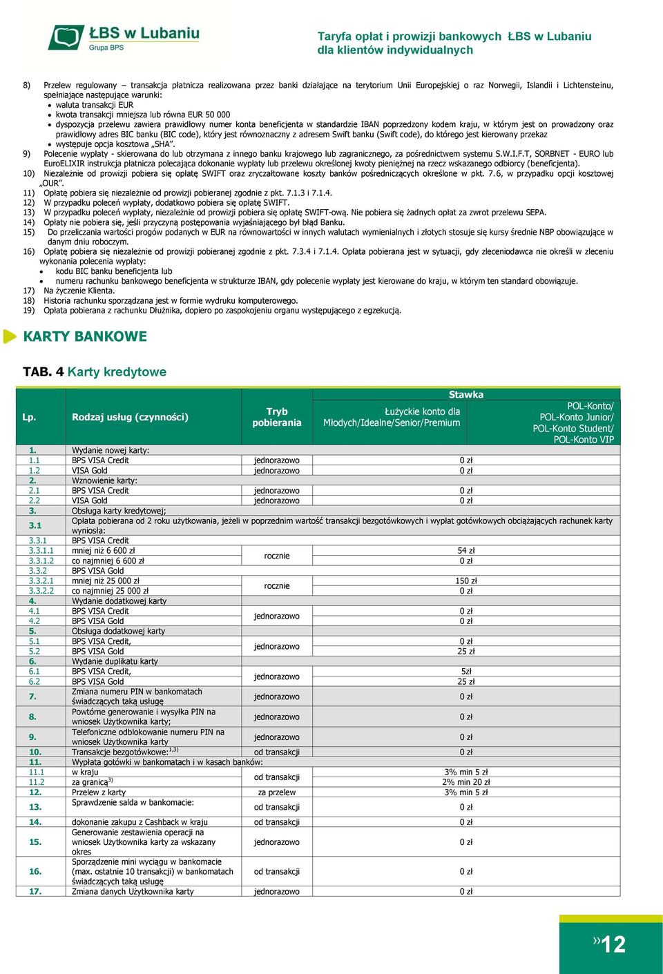 kodem kraju, w którym jest on prowadzony oraz prawidłowy adres BIC banku (BIC code), który jest równoznaczny z adresem Swift banku (Swift code), do którego jest kierowany przekaz występuje opcja